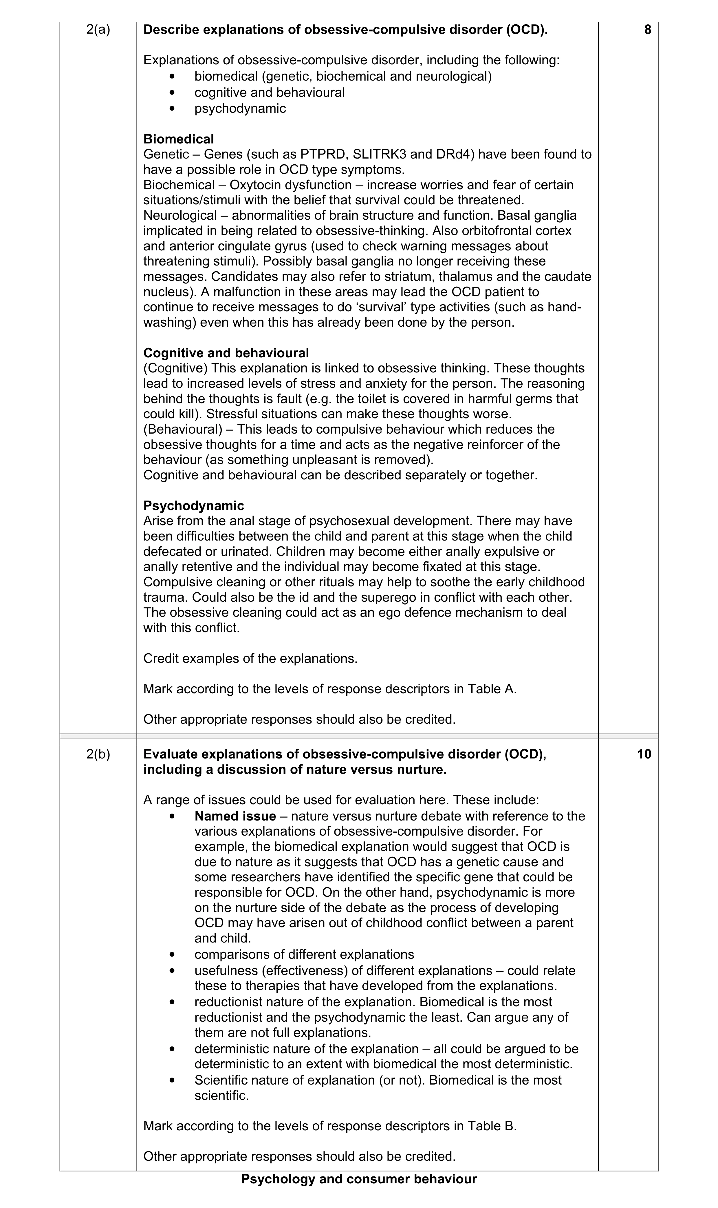 Mark scheme for question 1