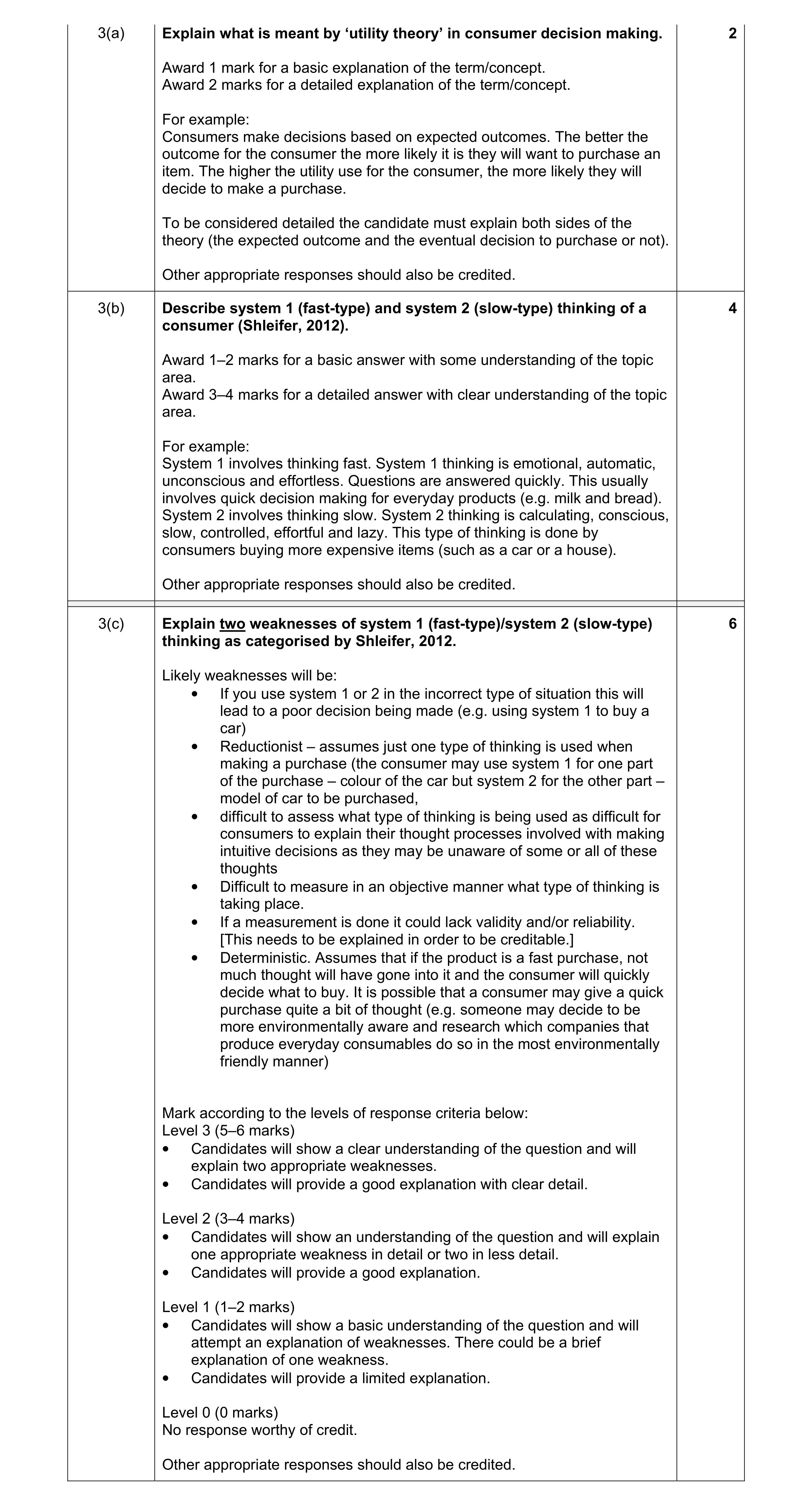 Mark scheme for question 1