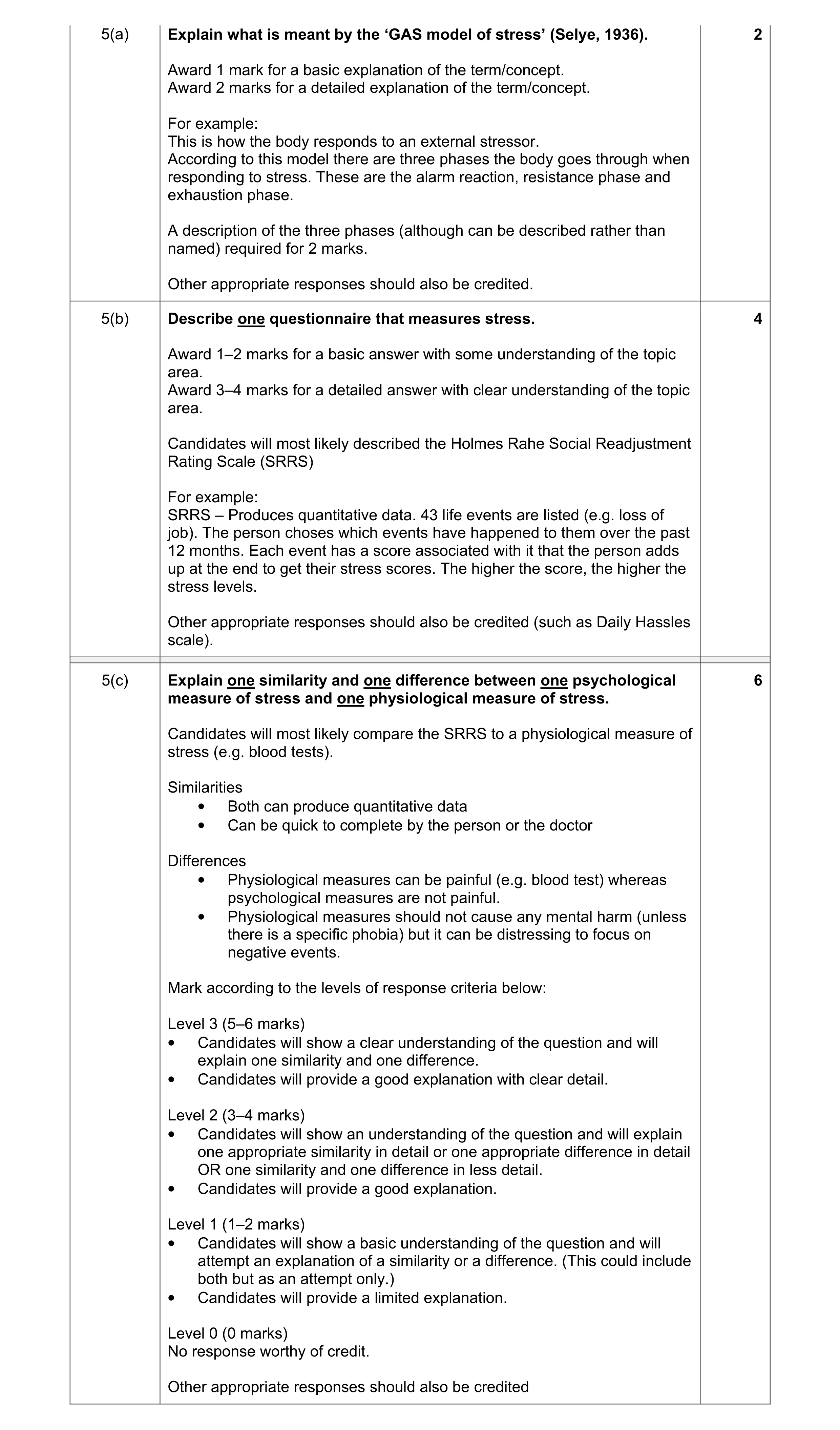 Mark scheme for question 1