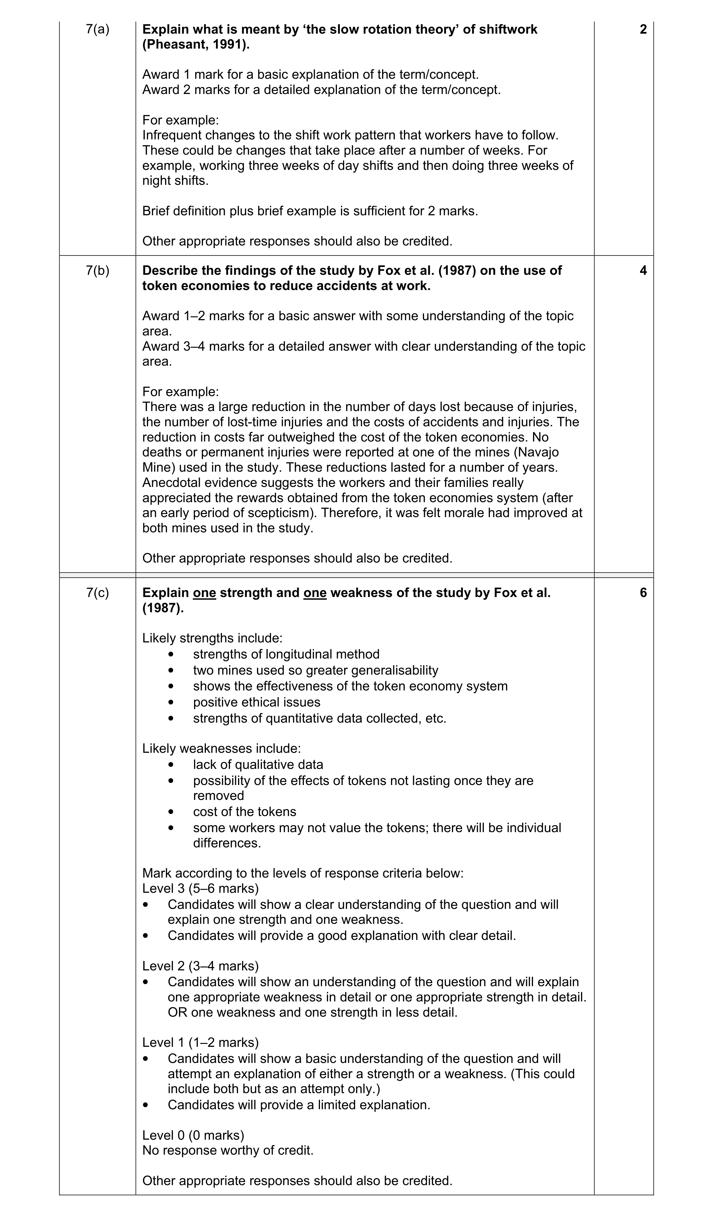 Mark scheme for question 1