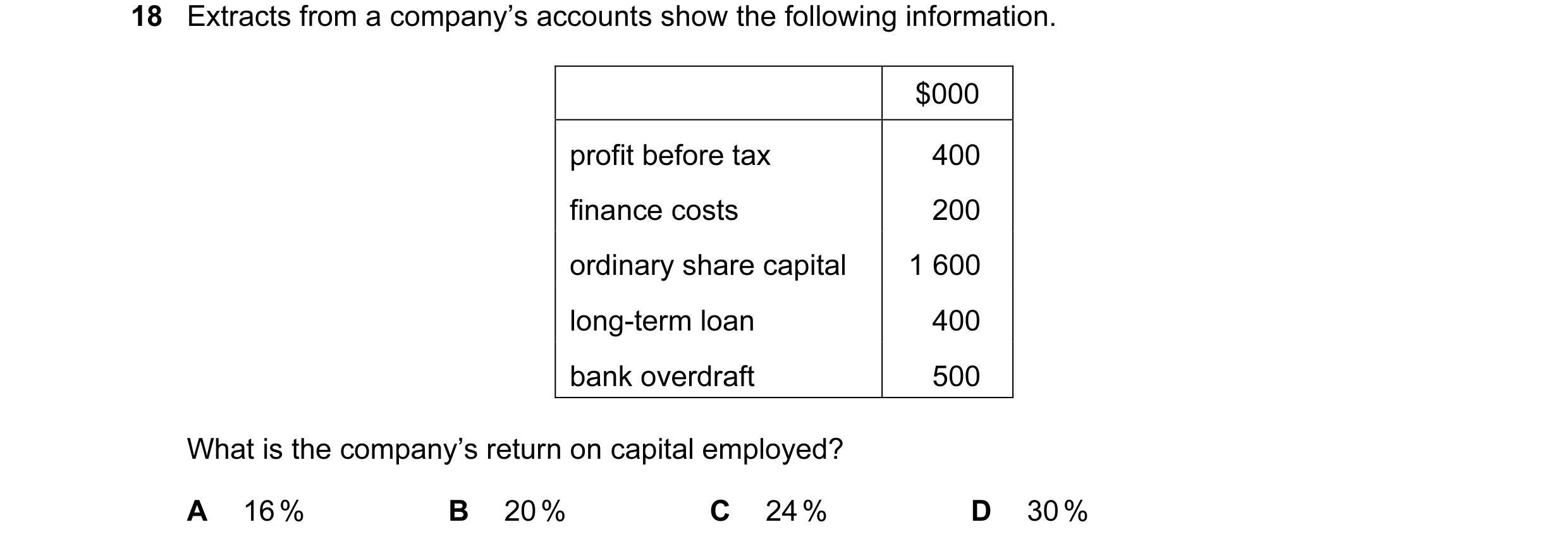 Question 72: Extracts from a company’s accounts show the following information. $000 profit before tax 400 finance costs 200 ordinary share capital 1 60…