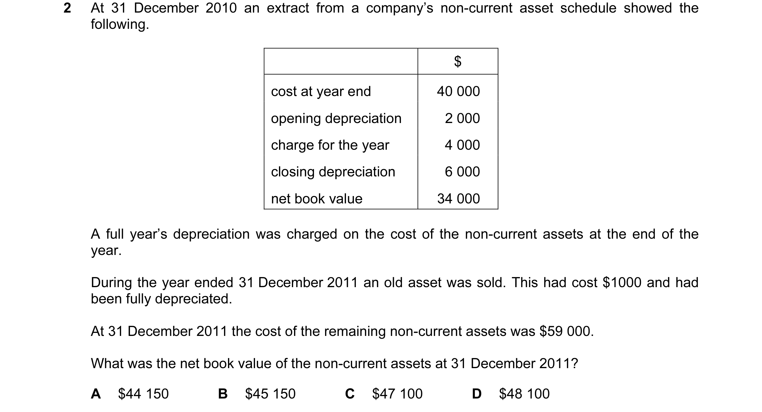 Question 8: At 31 December 2010 an extract from a company’s non-current asset schedule showed the following. $ cost at year end 40 000 opening deprecia…
