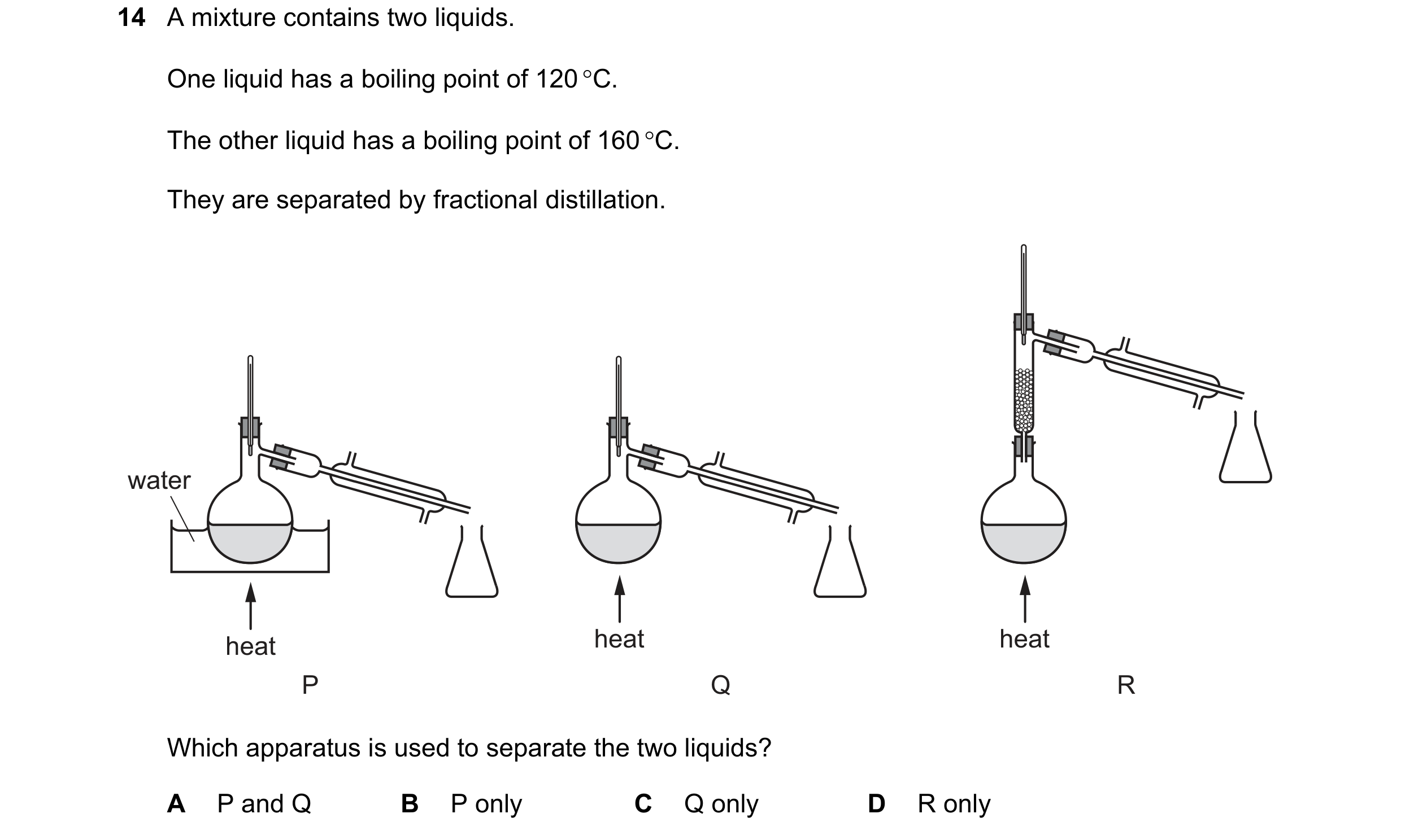 Question 67: A mixture contains two liquids. One liquid has a boiling point of 120 C. The other liquid has a boiling point of 160 C. They are separate…