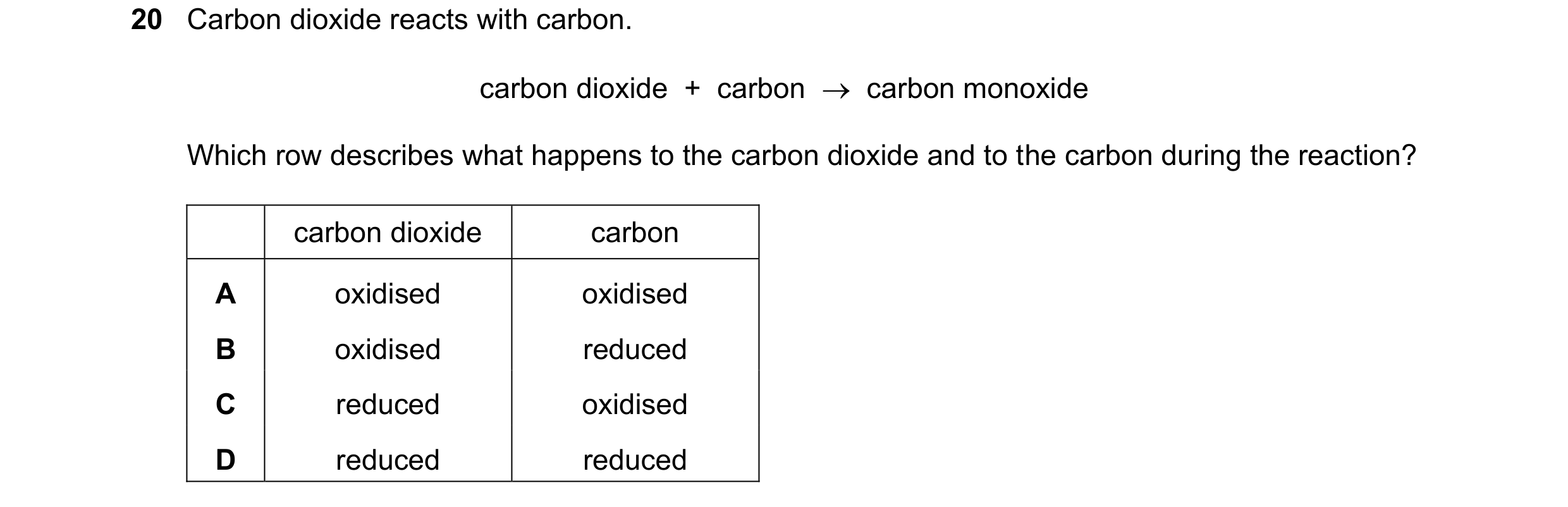 Question 60: Carbon dioxide reacts with carbon. carbon dioxide  +  carbon    carbon monoxide Which row describes what happens to the carbon dioxide and…