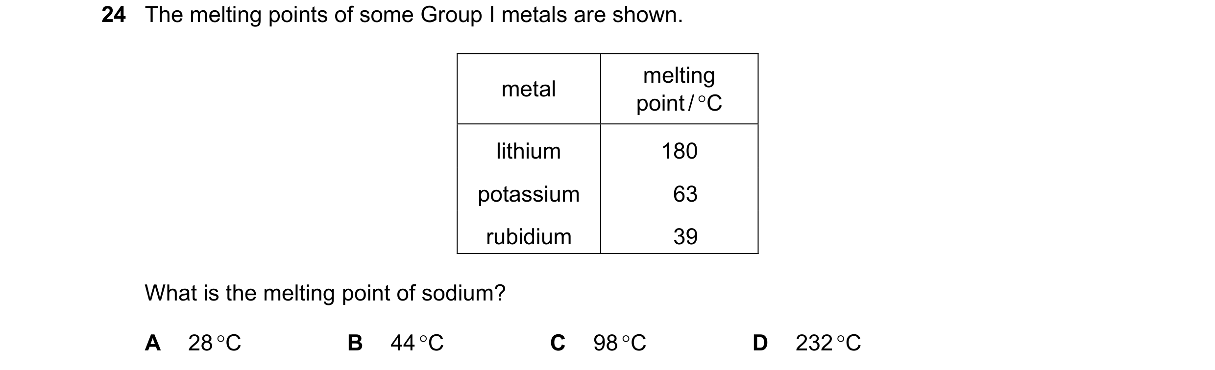 Question 40: The melting points of some Group I metals are shown. melting metal point / C lithium 180 potassium 63 rubidium 39 What is the melting poin…