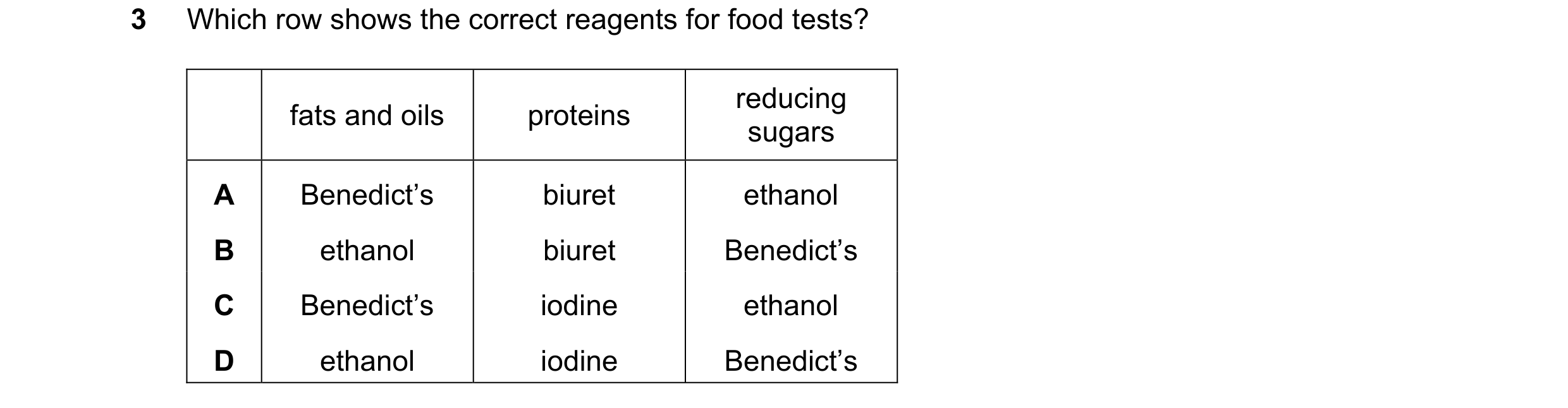 Question 57: Which row shows the correct reagents for food tests? reducing fats and oils proteins sugars A Benedict’s biuret ethanol B ethanol biuret Be…