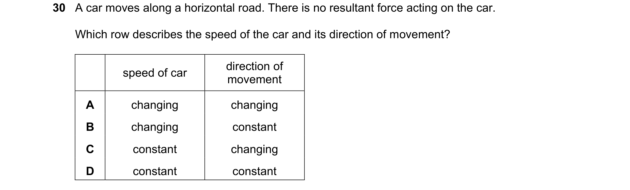 Question 78: A car moves along a horizontal road. There is no resultant force acting on the car. Which row describes the speed of the car and its direct…