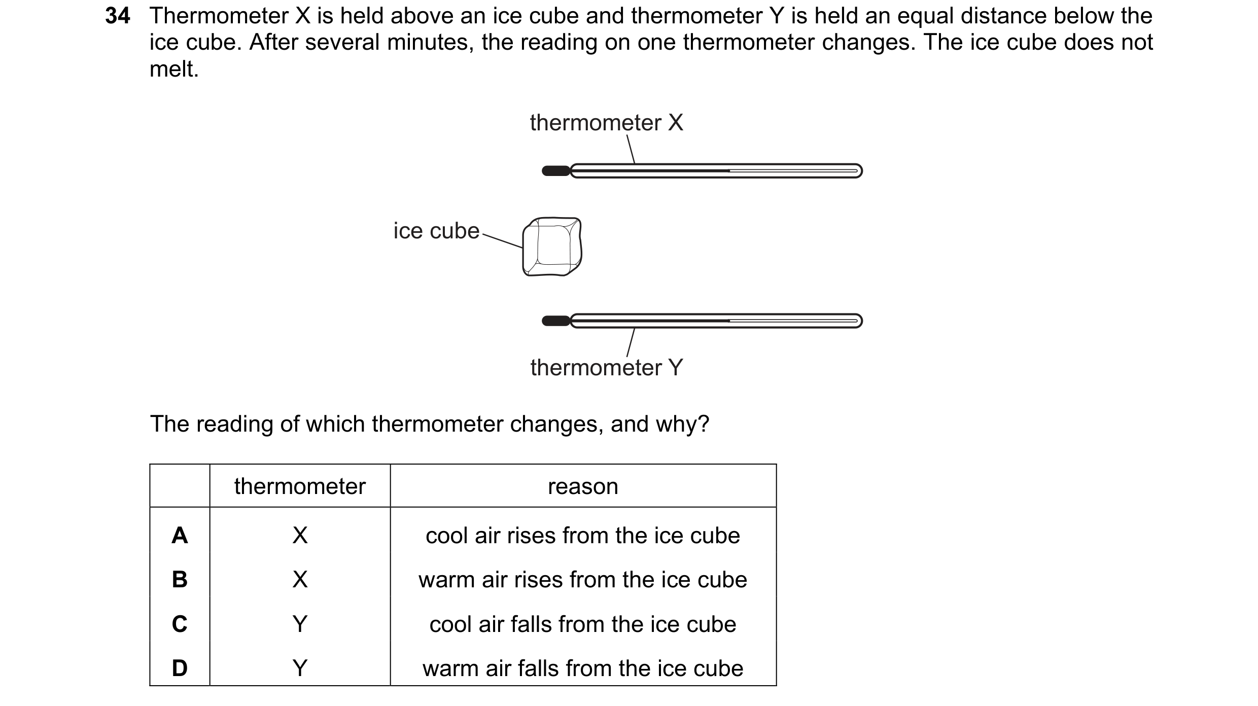 Question 81: Thermometer X is held above an ice cube and thermometer Y is held an equal distance below the ice cube. After several minutes, the reading …