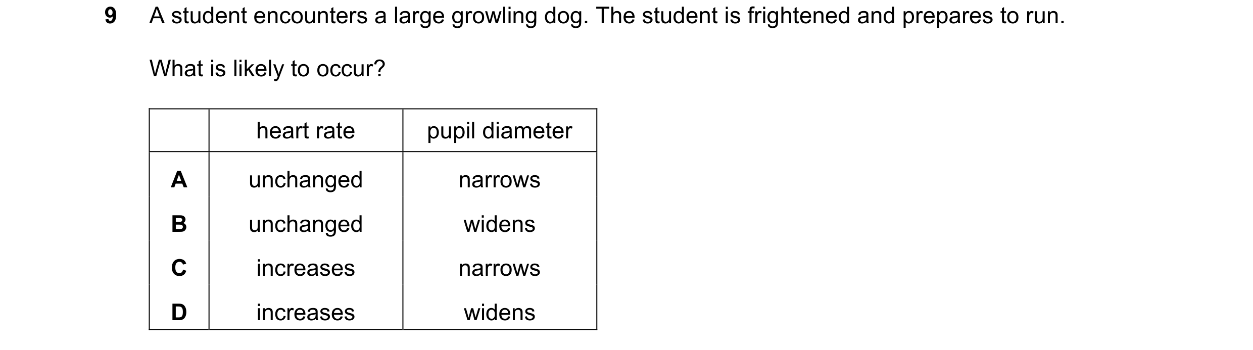 Question 60: A student encounters a large growling dog. The student is frightened and prepares to run. What is likely to occur? heart rate pupil diamete…