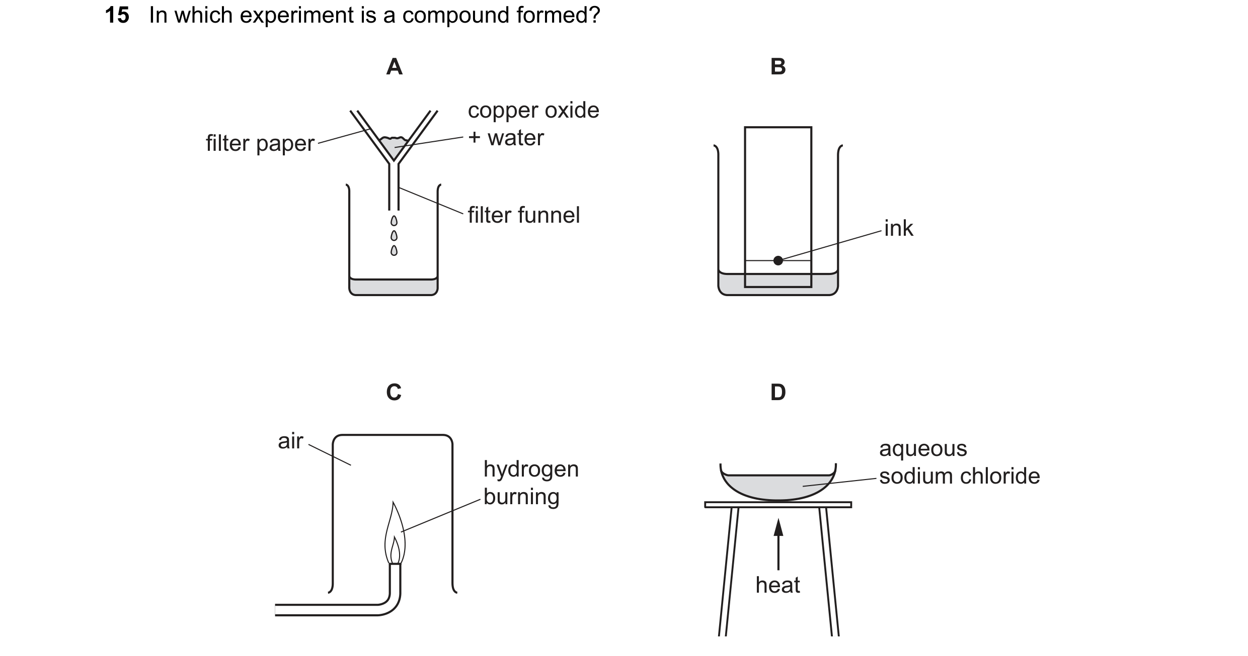 Question 22: In which experiment is a compound formed? A B copper oxide filter paper + water filter funnel ink C D air aqueous hydrogen sodium chloride …
