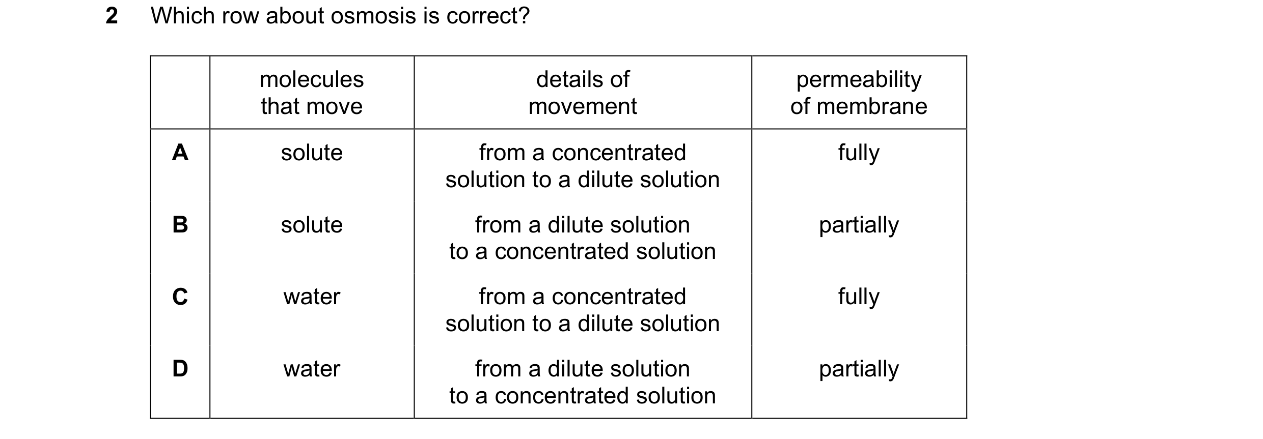 Question 5: Which row about osmosis is correct? molecules details of permeability that move movement of membrane A solute from a concentrated fully sol…