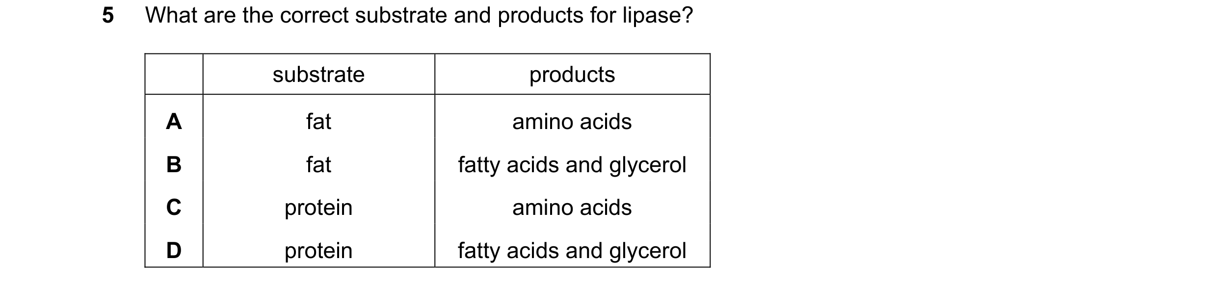 Question 10: What are the correct substrate and products for lipase? substrate products A fat amino acids B fat fatty acids and glycerol C protein amino…