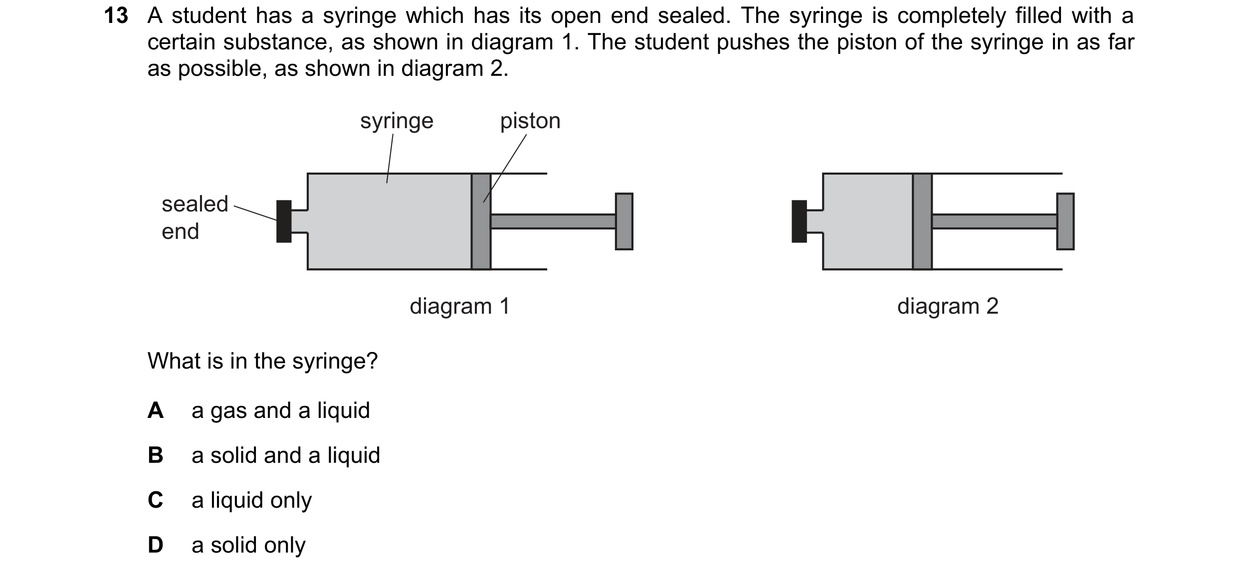 Question 129: A student has a syringe which has its open end sealed. The syringe is completely filled with a certain substance, as shown in diagram 1. Th…