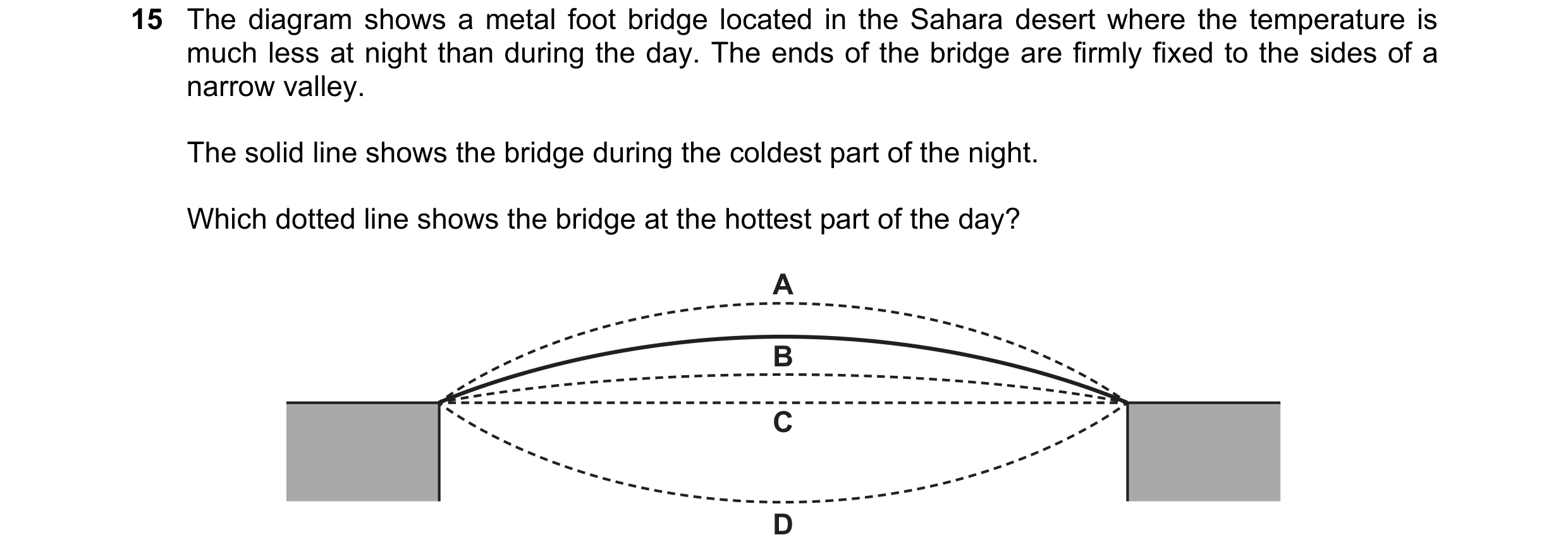 Question 134: The diagram shows a metal foot bridge located in the Sahara desert where the temperature is much less at night than during the day. The end…