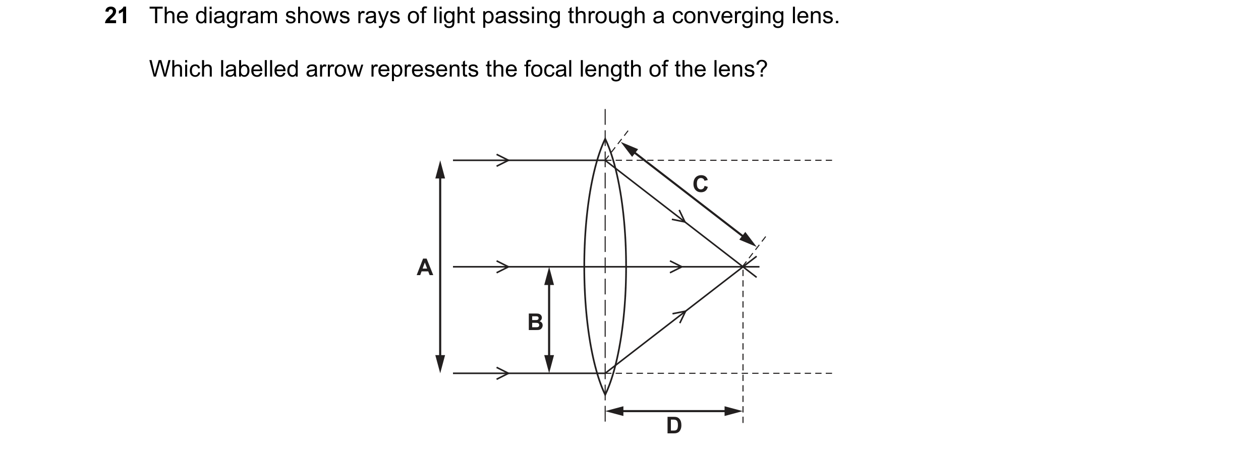 Question 108: The diagram shows rays of light passing through a converging lens. Which labelled arrow represents the focal length of the lens? C A B D