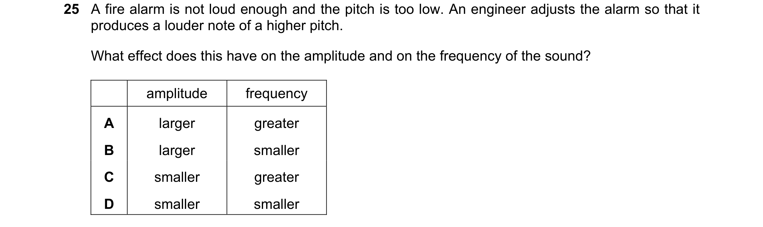 Question 115: A fire alarm is not loud enough and the pitch is too low. An engineer adjusts the alarm so that it produces a louder note of a higher pitch…