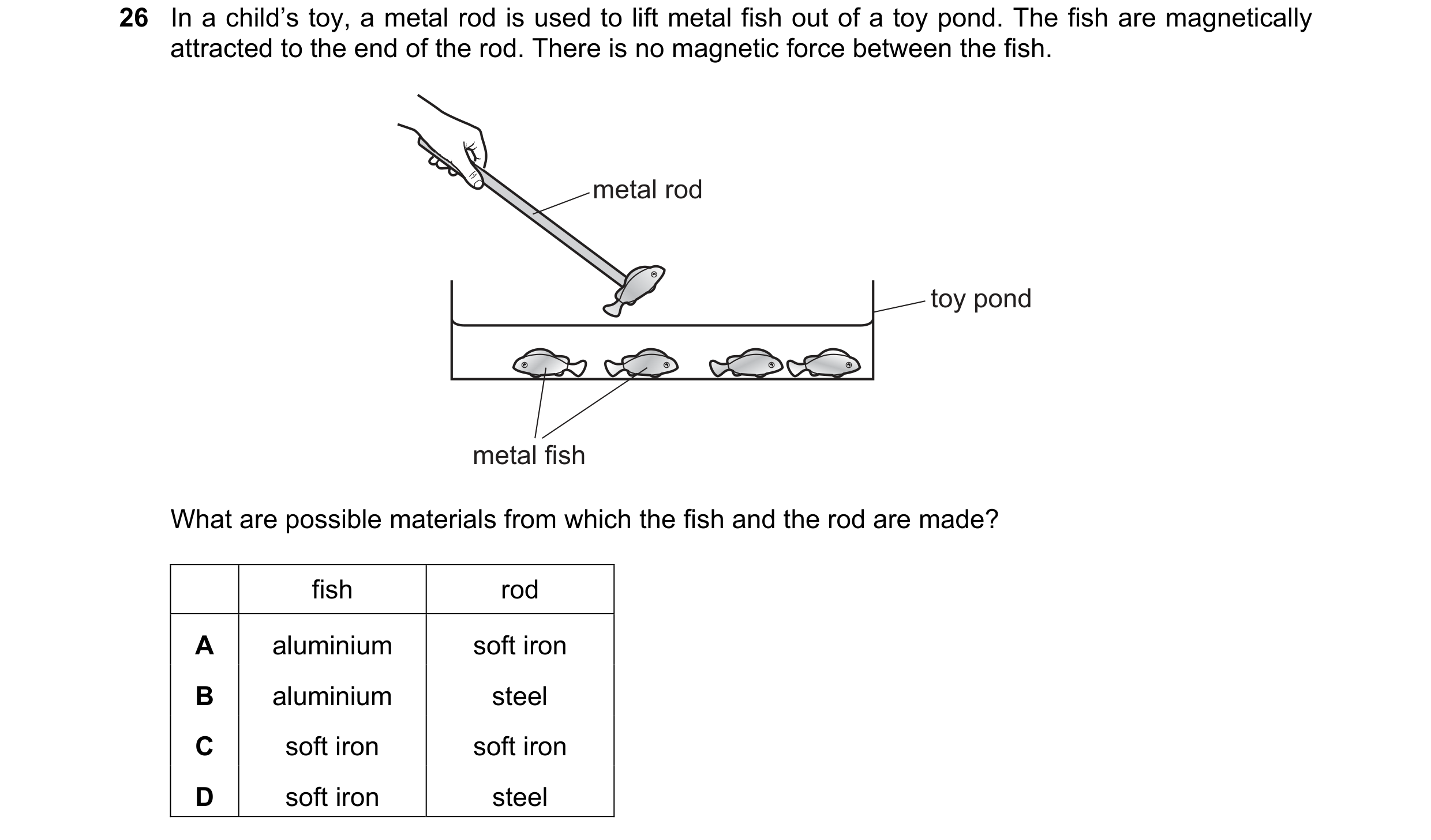 Question 113: In a child’s toy, a metal rod is used to lift metal fish out of a toy pond. The fish are magnetically attracted to the end of the rod. Ther…
