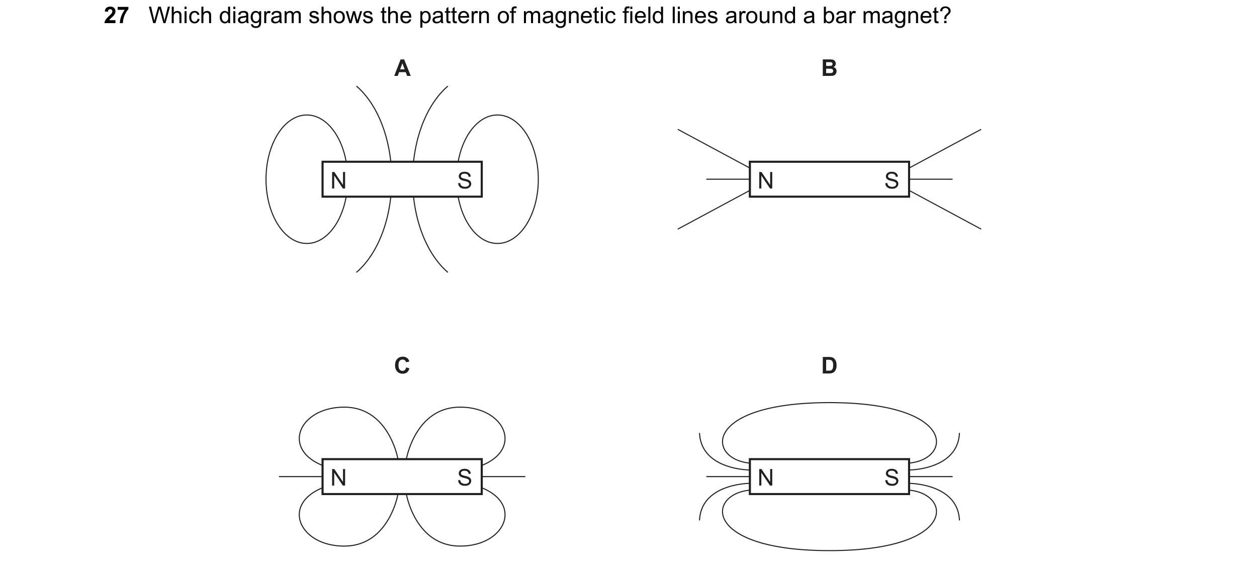 Question 114: Which diagram shows the pattern of magnetic field lines around a bar magnet? A B N S N S C D N S N S