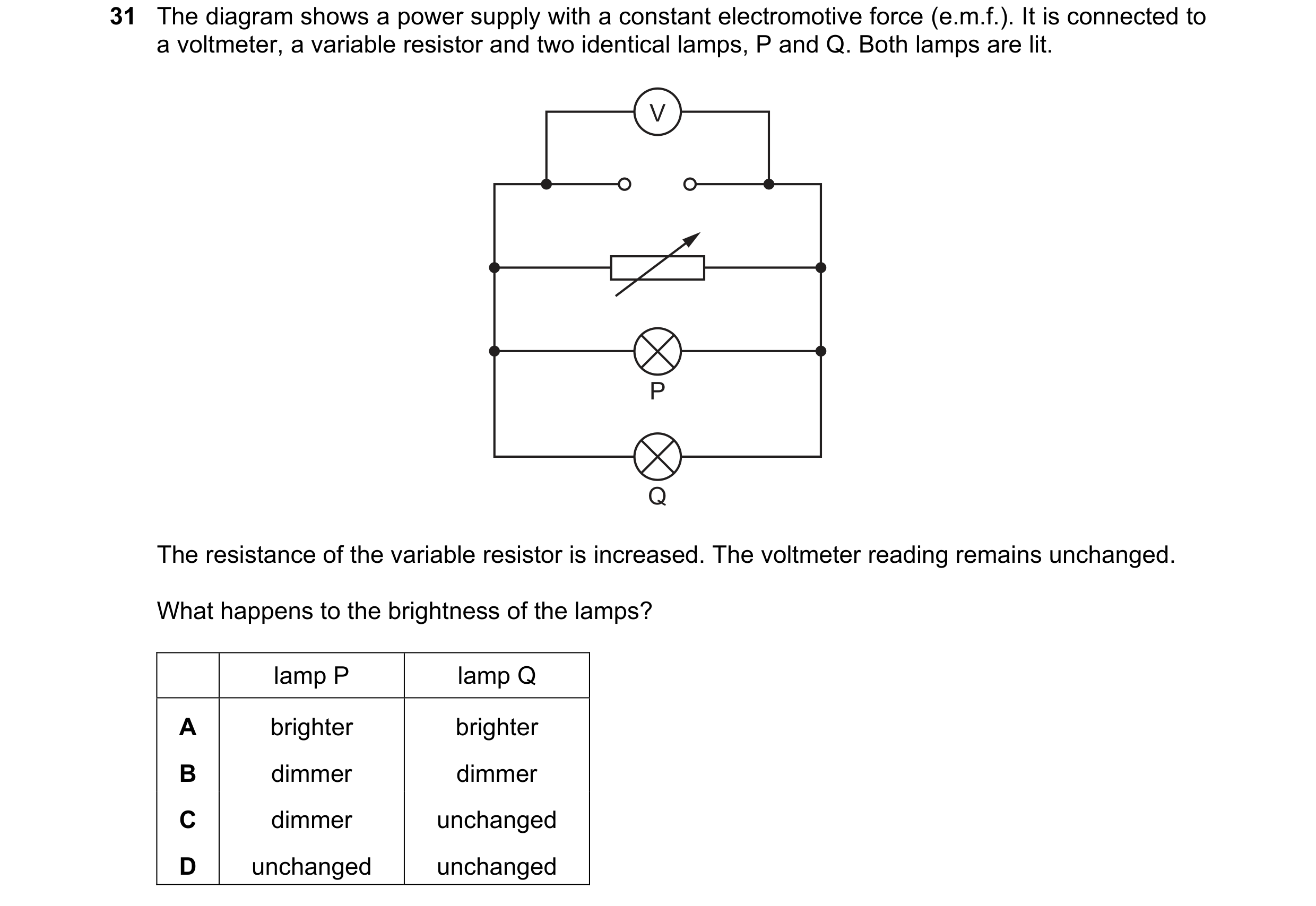 Question 228: The diagram shows a power supply with a constant electromotive force (e.m.f.). It is connected to a voltmeter, a variable resistor and two …