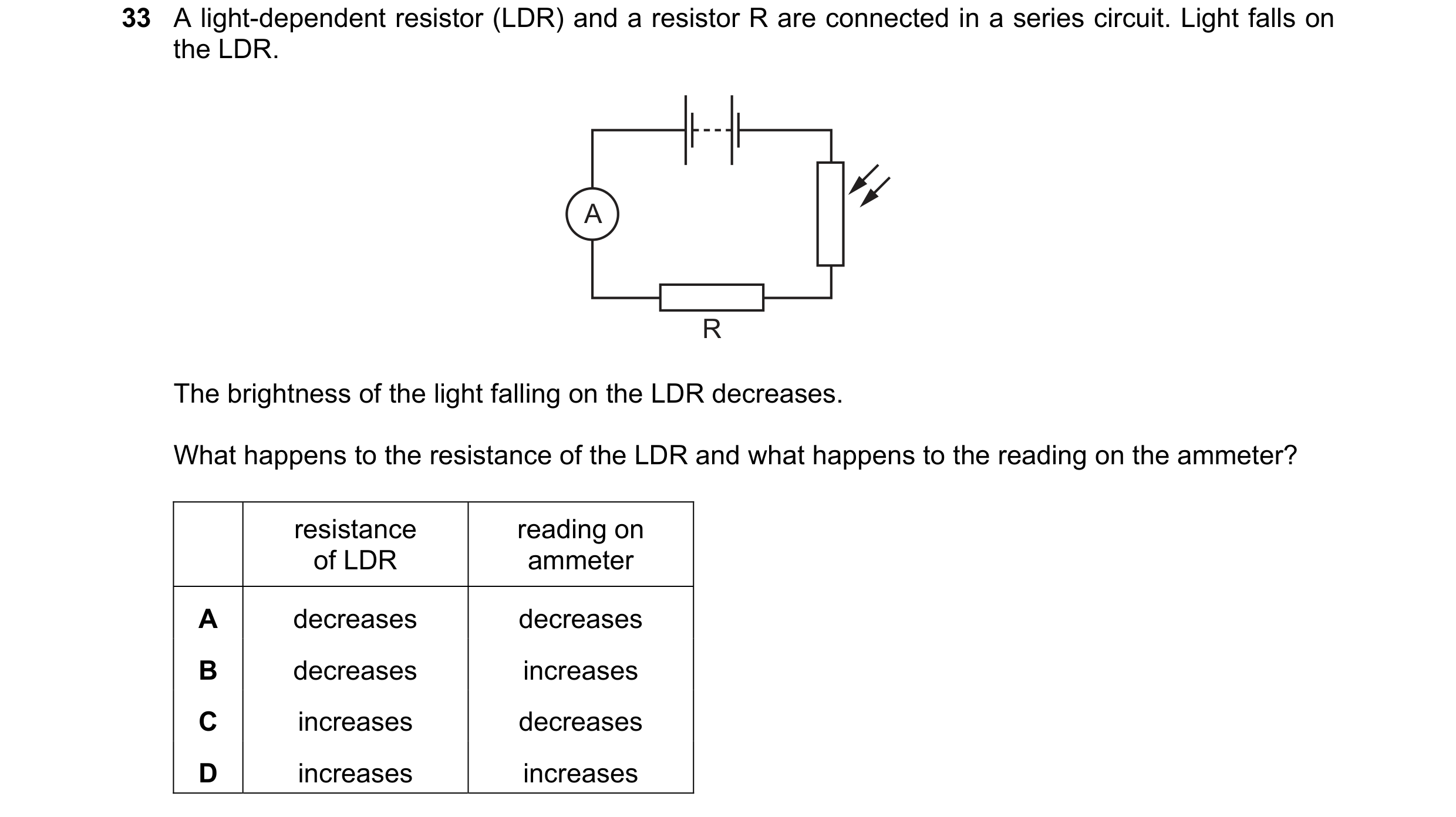 Question 230: A light-dependent resistor (LDR) and a resistor R are connected in a series circuit. Light falls on the LDR. A R The brightness of the ligh…