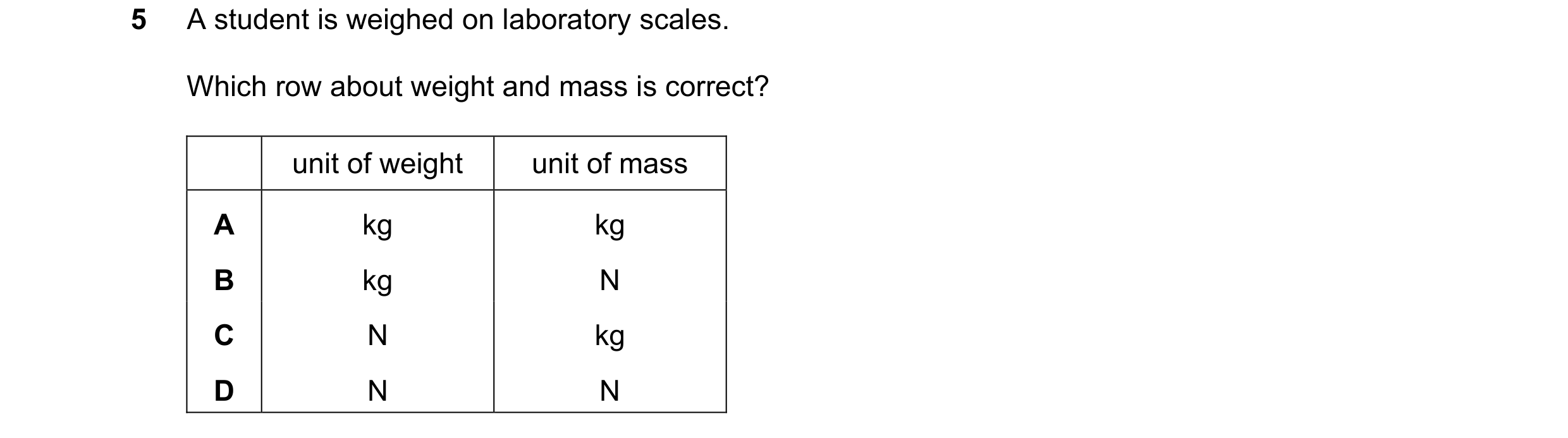 Question 85: A student is weighed on laboratory scales. Which row about weight and mass is correct? unit of weight unit of mass A kg kg B kg N C N kg D …