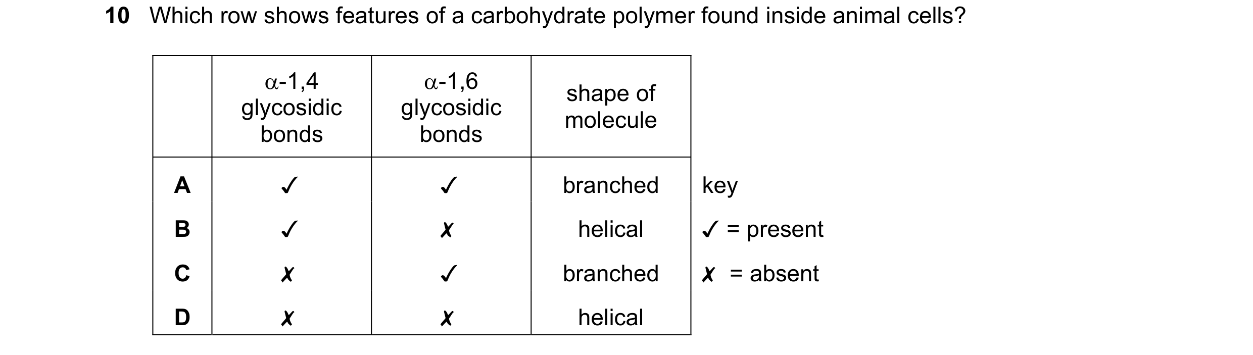 Question 274: Which row shows features of a carbohydrate polymer found inside animal cells?
a-1,4 a-1,6 shape of
glycosidic glycosidic molecule
bonds bo…
