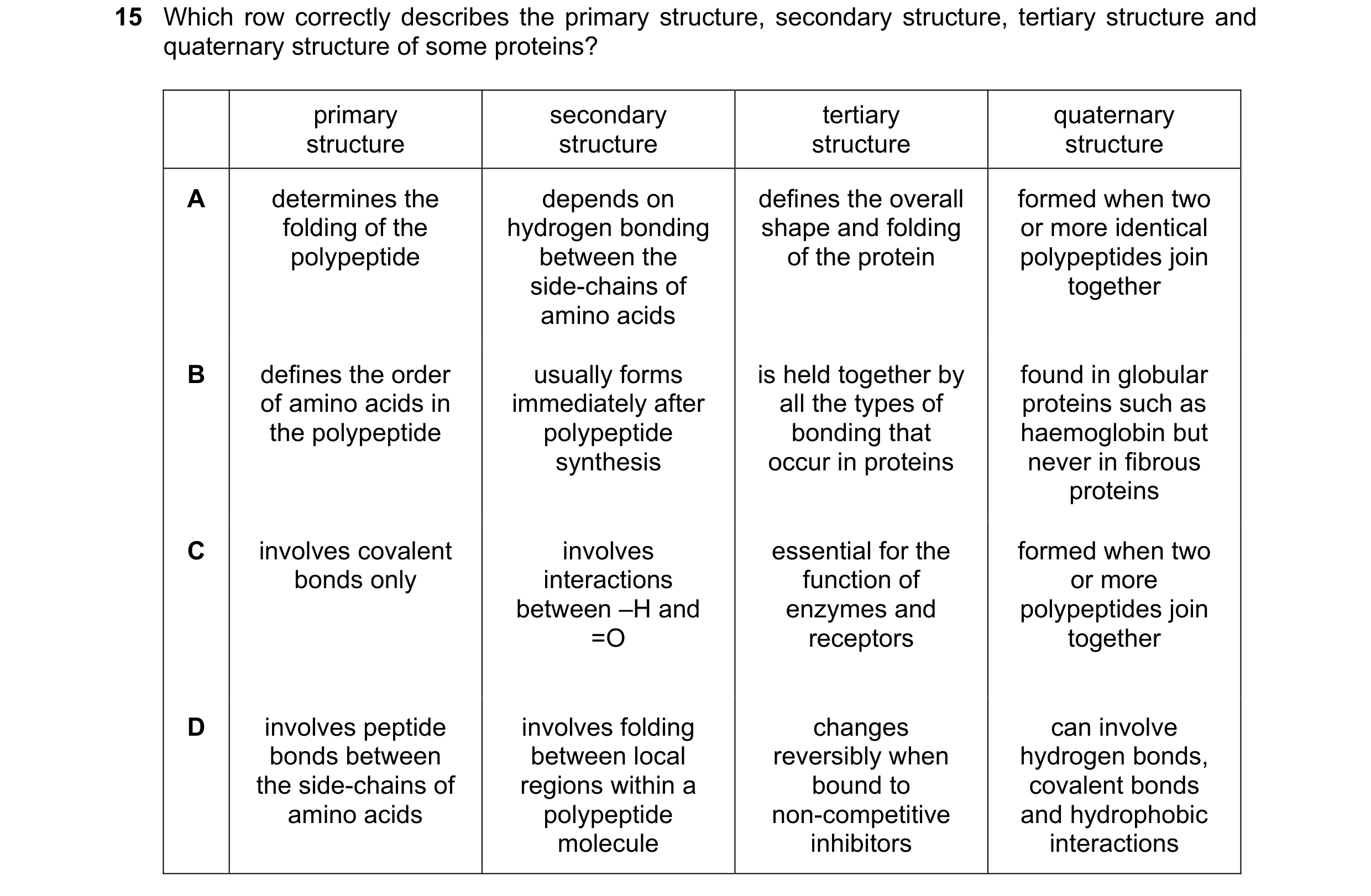 Question 198: Which row correctly describes the primary structure, secondary structure, tertiary structure and quaternary structure of some proteins? pri…