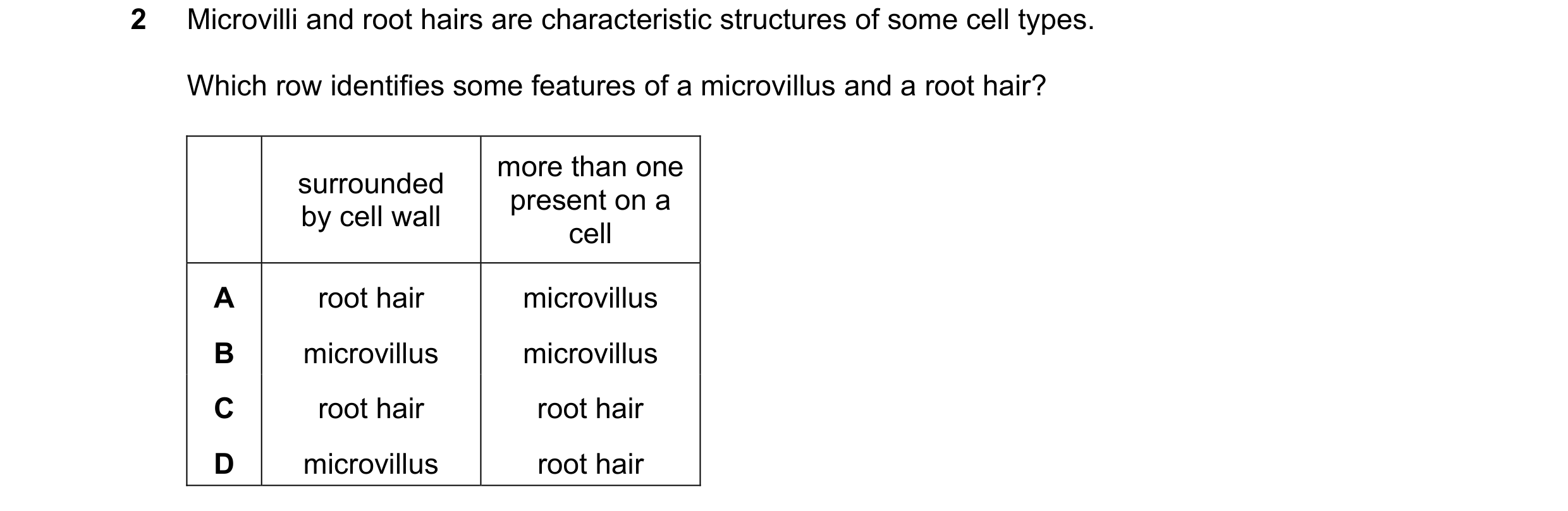 Question 282: Microvilli and root hairs are characteristic structures of some cell types. Which row identifies some features of a microvillus and a root …