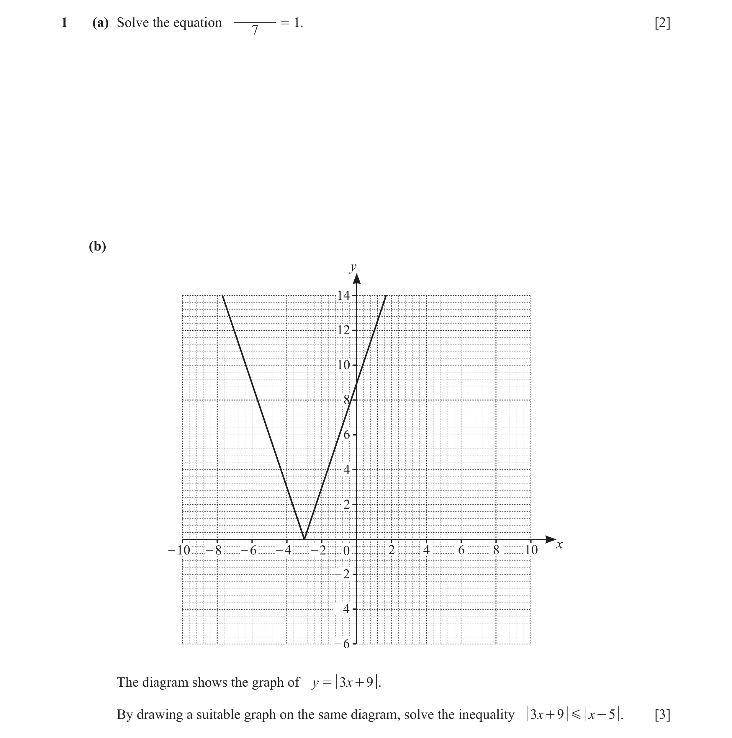 Question 12: (a) Solve the equation = 1. [2] 7 (b) y 14 12 10 8 6 4 2 x – 10 – 8 – 6 – 4 – 2 0 2 4 6 8 10 – 2 – 4 – 6 The diagram shows the graph of y =…
