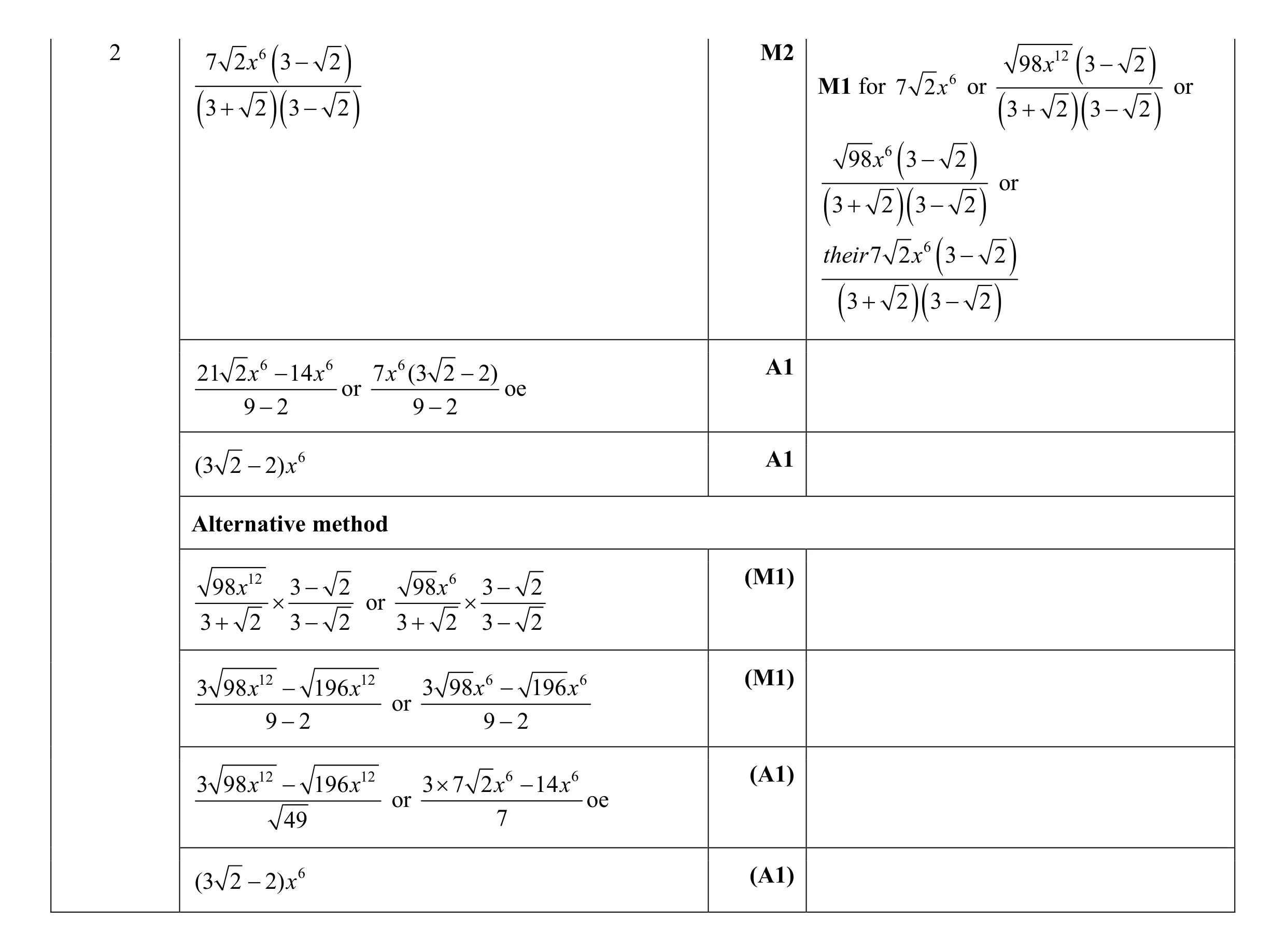 Mark scheme for question 11