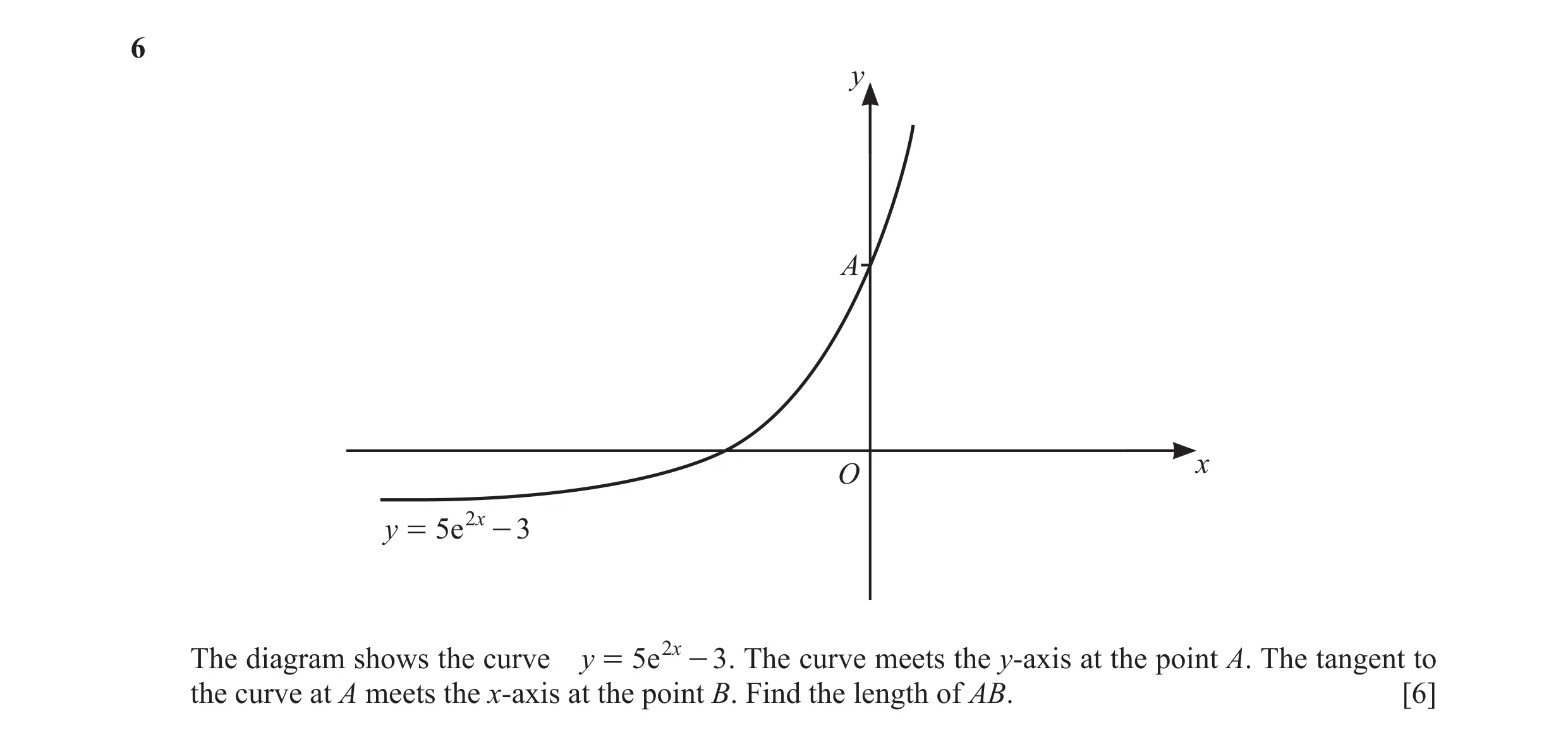 Question 34: y A x O y = 5e 2 x - 3 The diagram shows the curve y = 5e 2 x - 3 . The curve meets the y-axis at the point A. The tangent to the curve at …