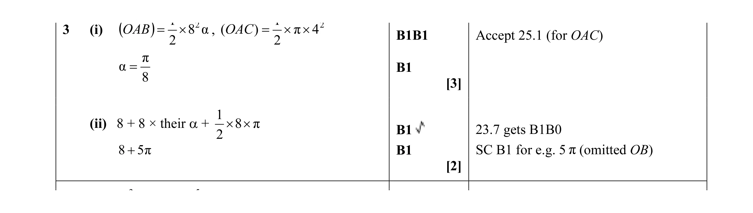 Mark scheme for question 13