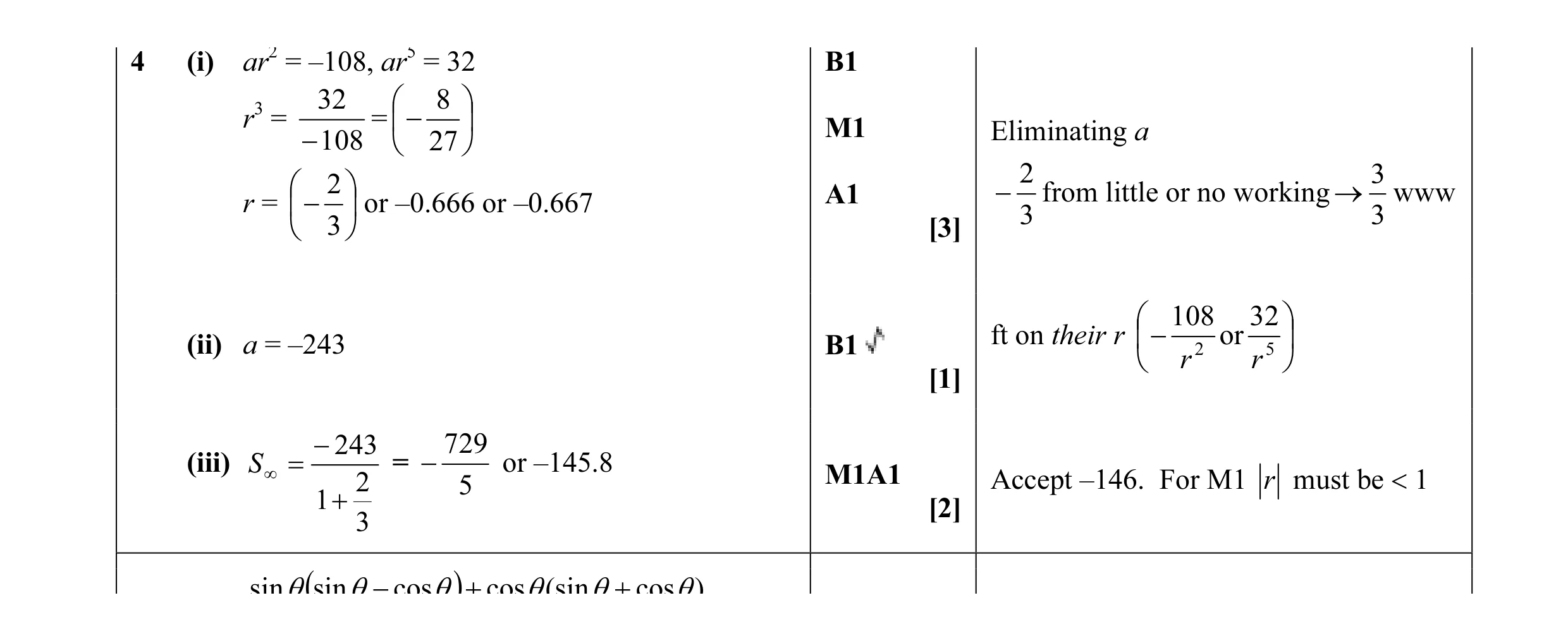 Mark scheme for question 17