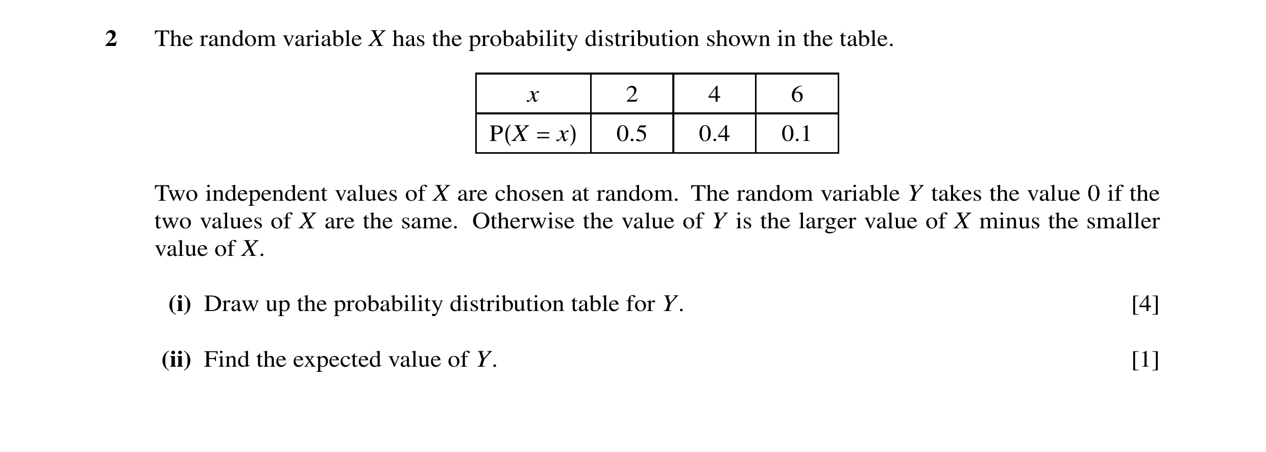 Question 20: The random variable X has the probability distribution shown in the table. x 2 4 6 P(X = x) 0.5 0.4 0.1 Two independent values of X are cho…