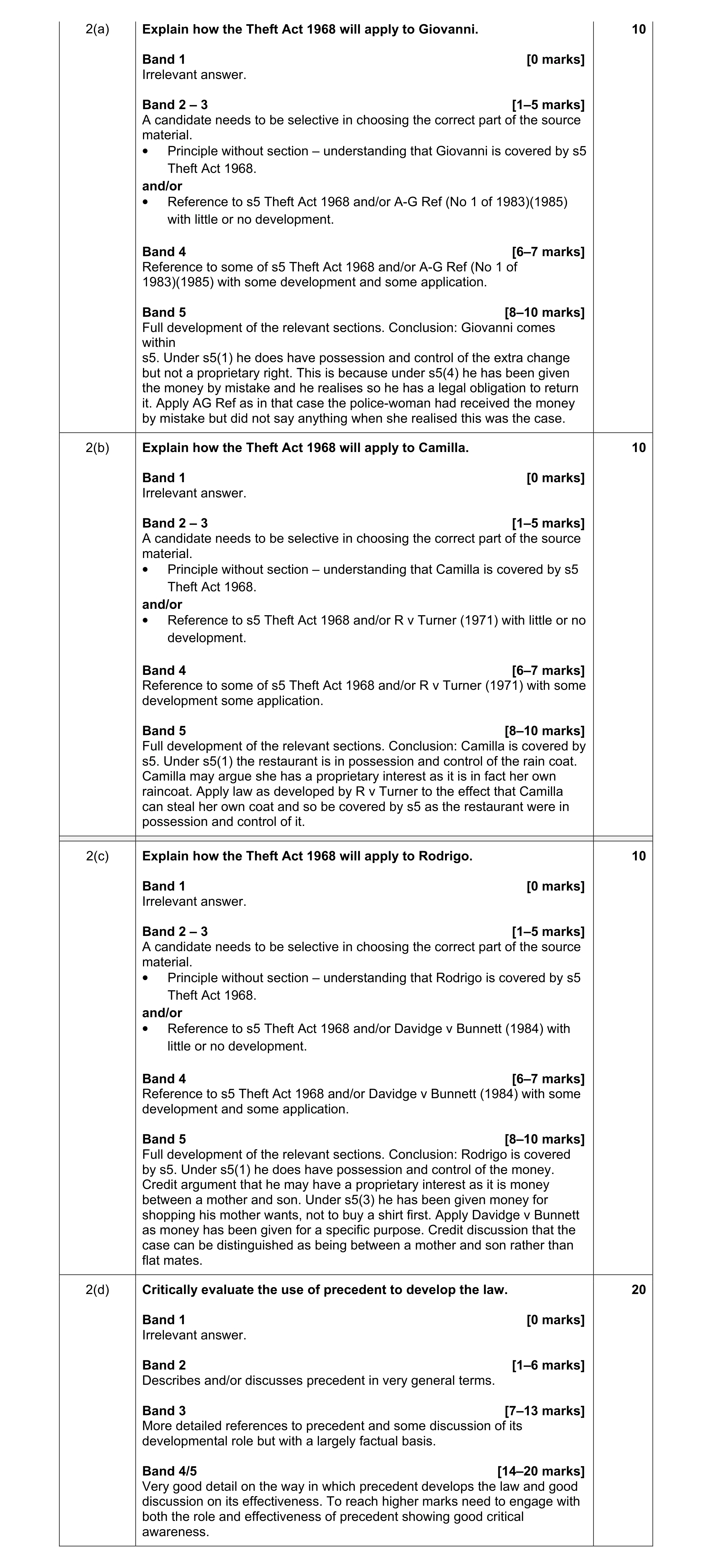 Mark scheme for question 1
