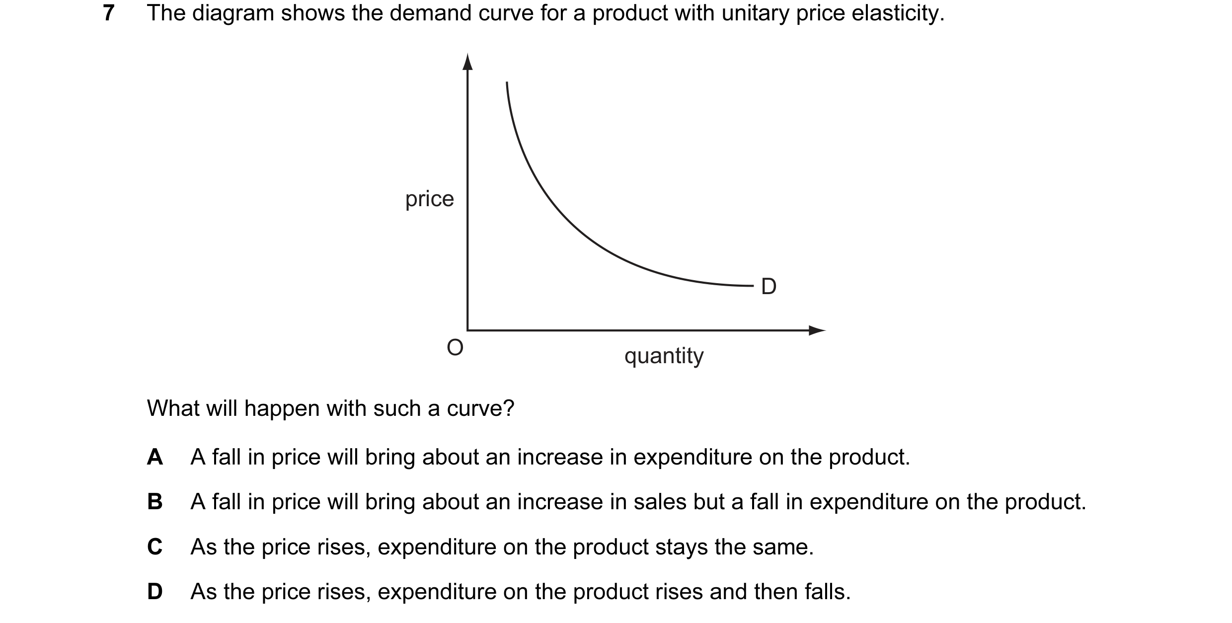 Question 54: The diagram shows the demand curve for a product with unitary price elasticity. price D O quantity What will happen with such a curve? A A …
