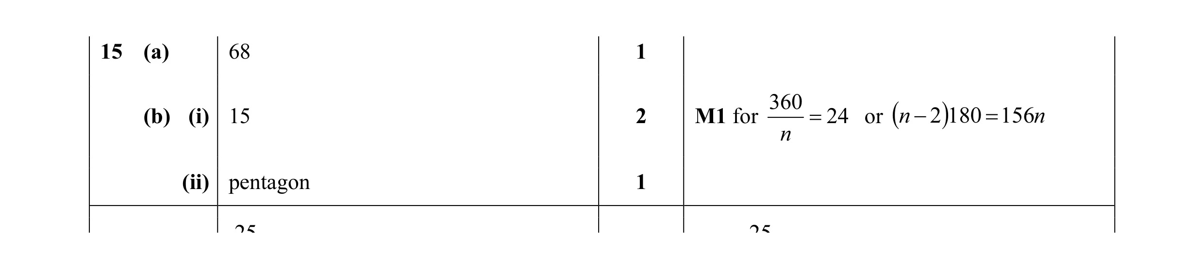Mark scheme for question 50