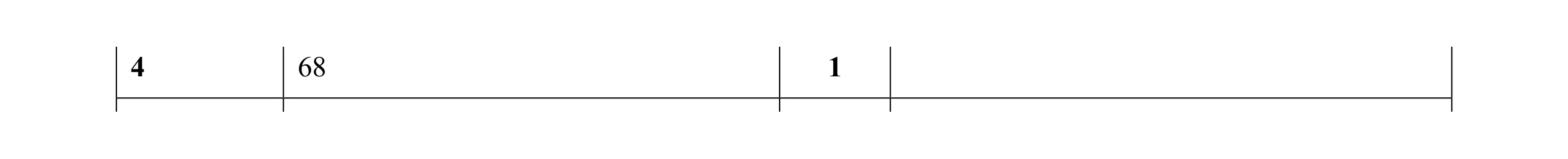 Mark scheme for question 48
