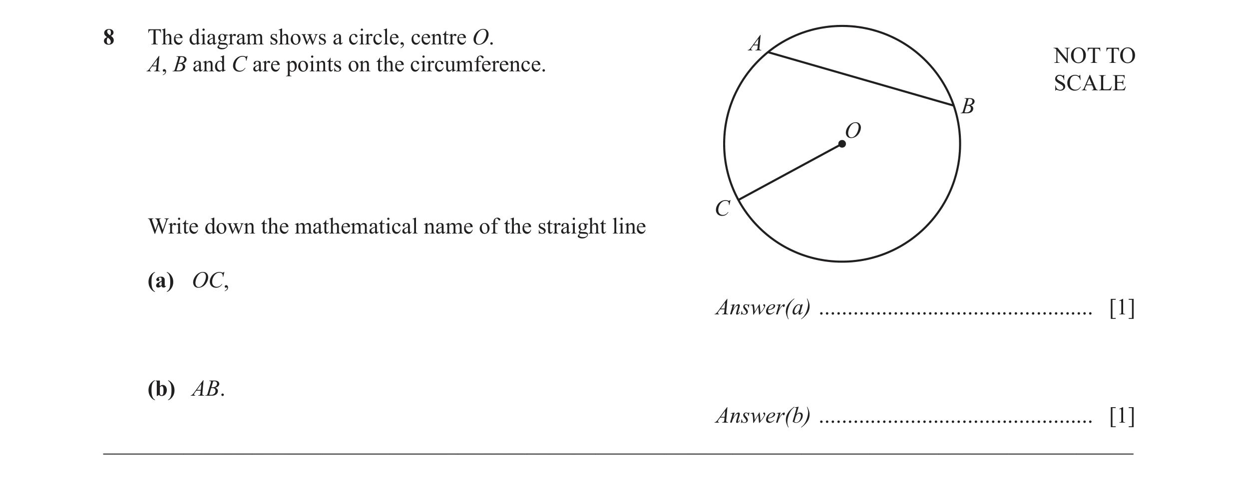 Question 14: The diagram shows a circle, centre O. A NOT TO A, B and C are points on the circumference. SCALE B O C Write down the mathematical name of …