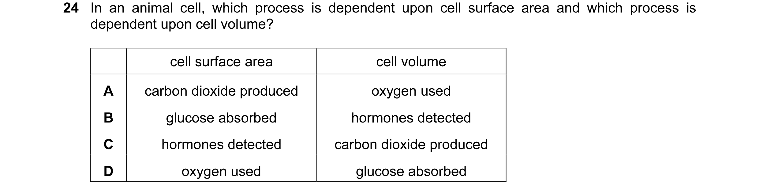 Question 43: In an animal cell, which process is dependent upon cell surface area and which process is dependent upon cell volume? cell surface area cel…