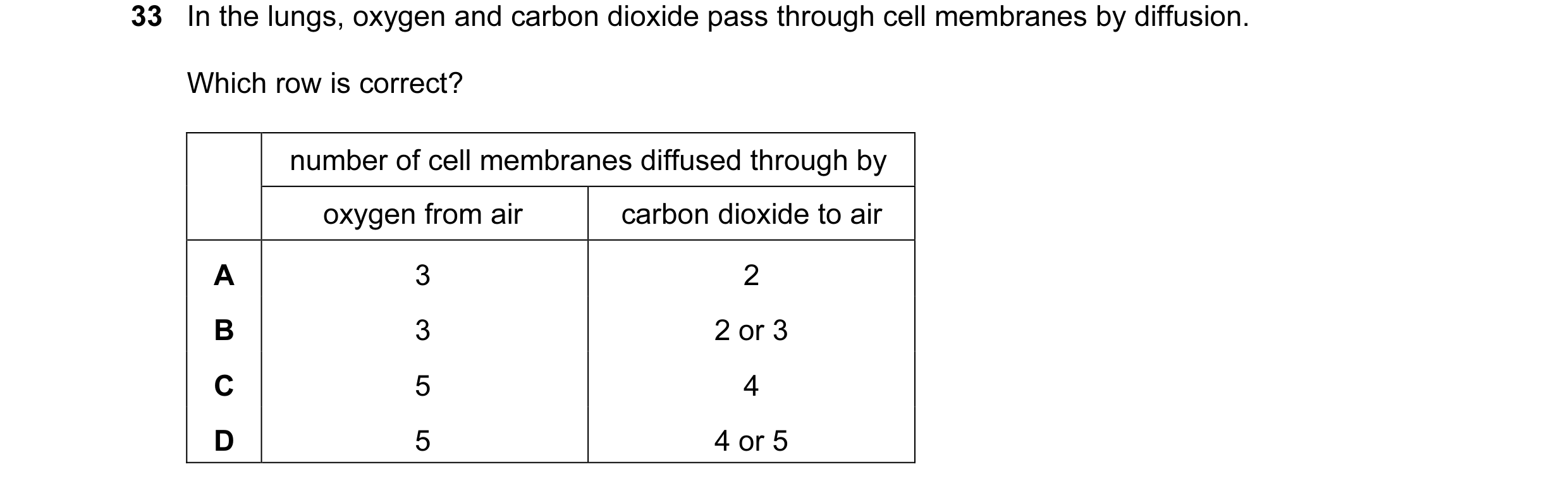Question 34: In the lungs, oxygen and carbon dioxide pass through cell membranes by diffusion. Which row is correct? number of cell membranes diffused t…