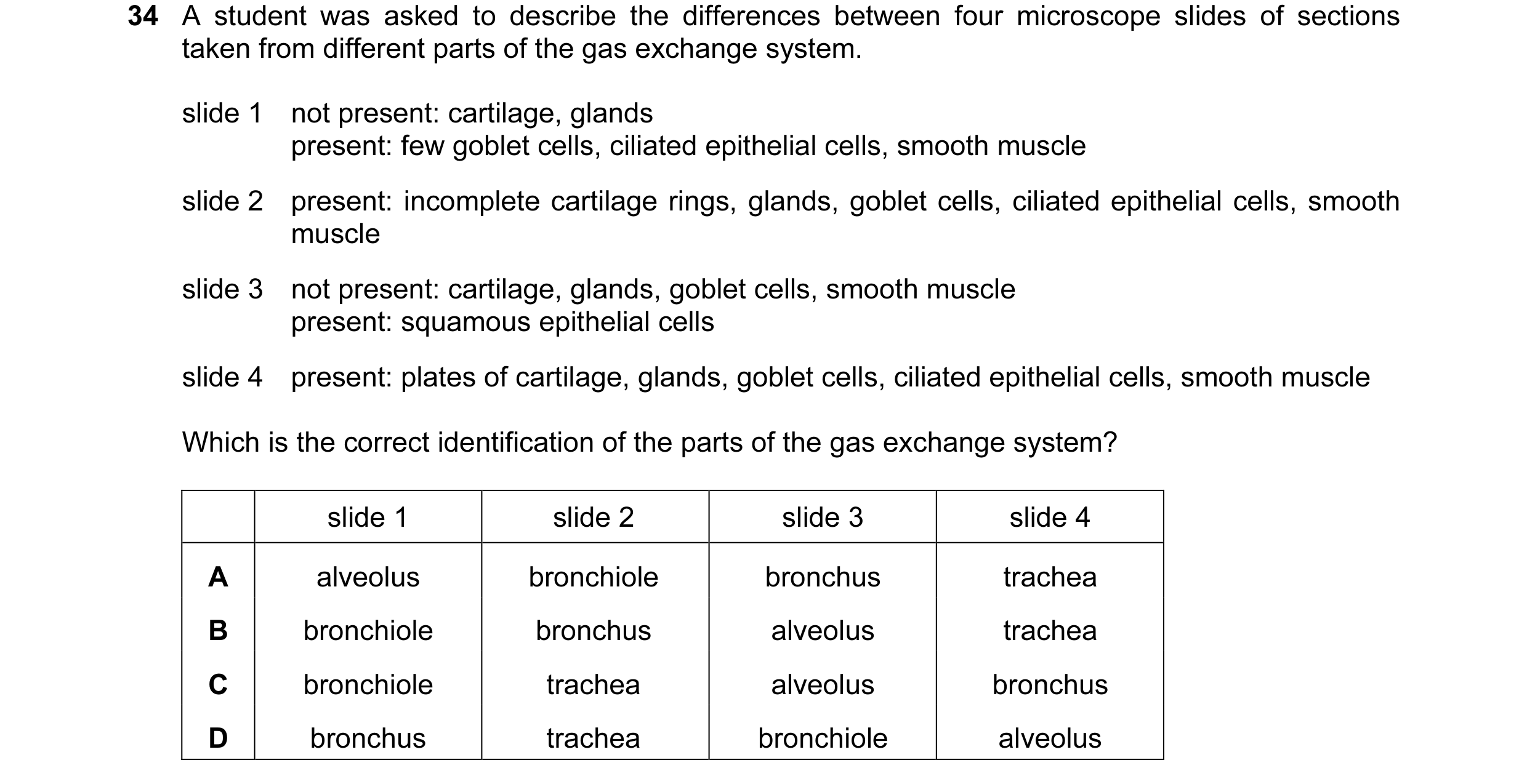 Question 35: A student was asked to describe the differences between four microscope slides of sections taken from different parts of the gas exchange s…