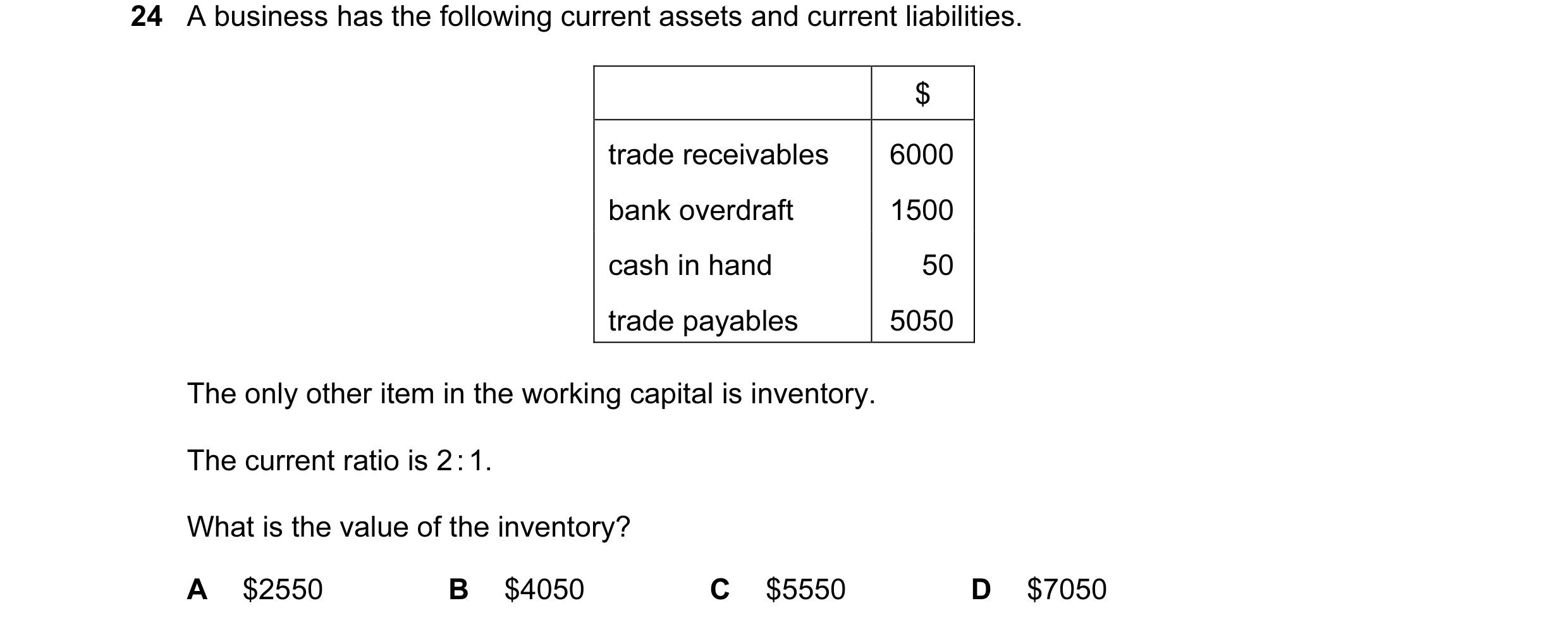 Question 182: A business has the following current assets and current liabilities. $ trade receivables 6000 bank overdraft 1500 cash in hand 50 trade pay…