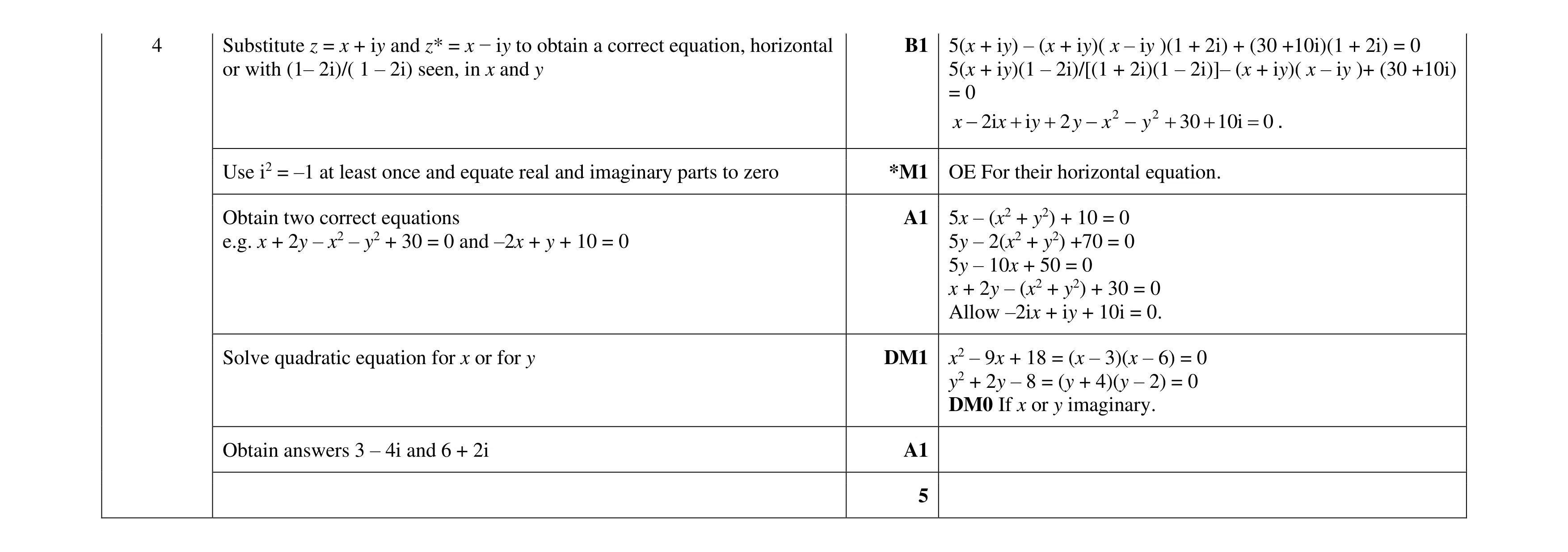 Mark scheme for question 80
