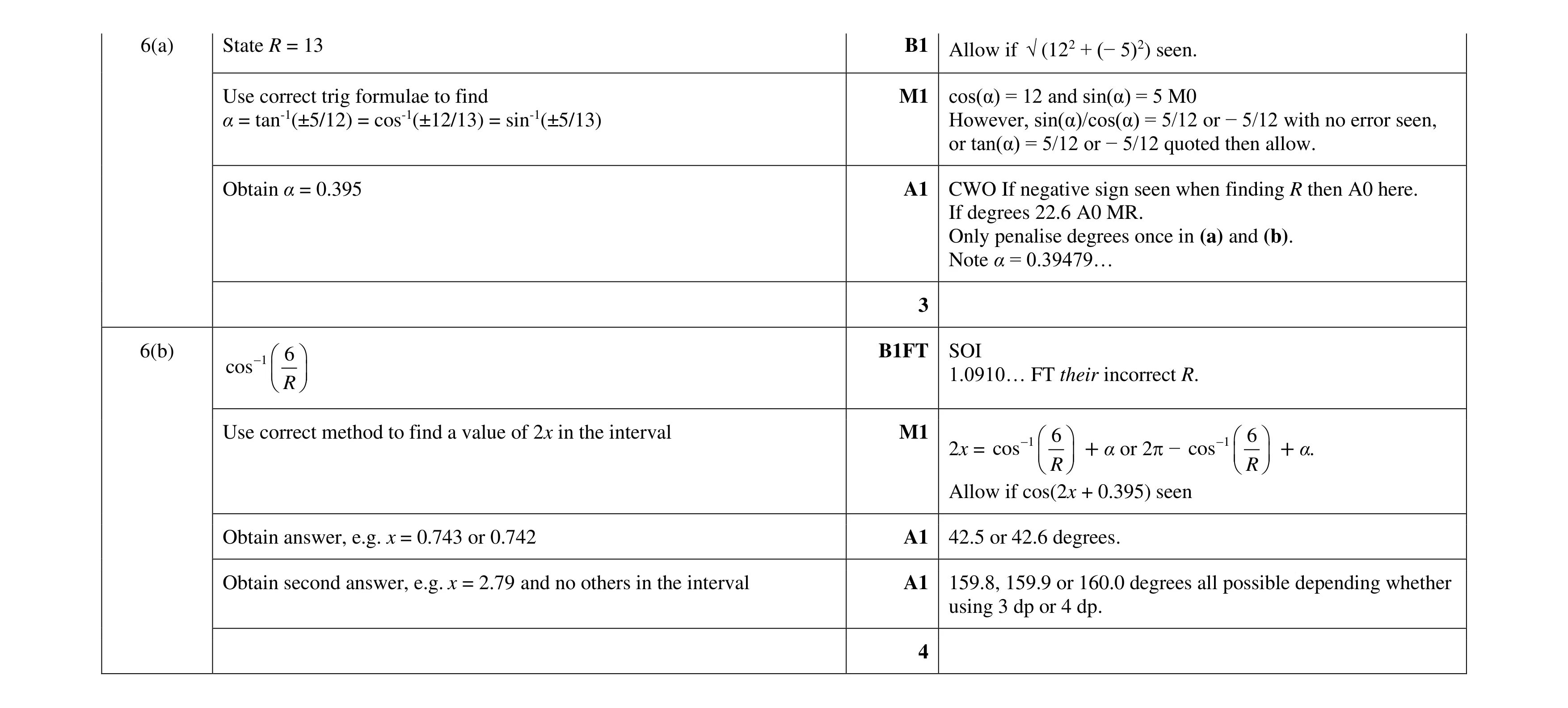 Mark scheme for question 78