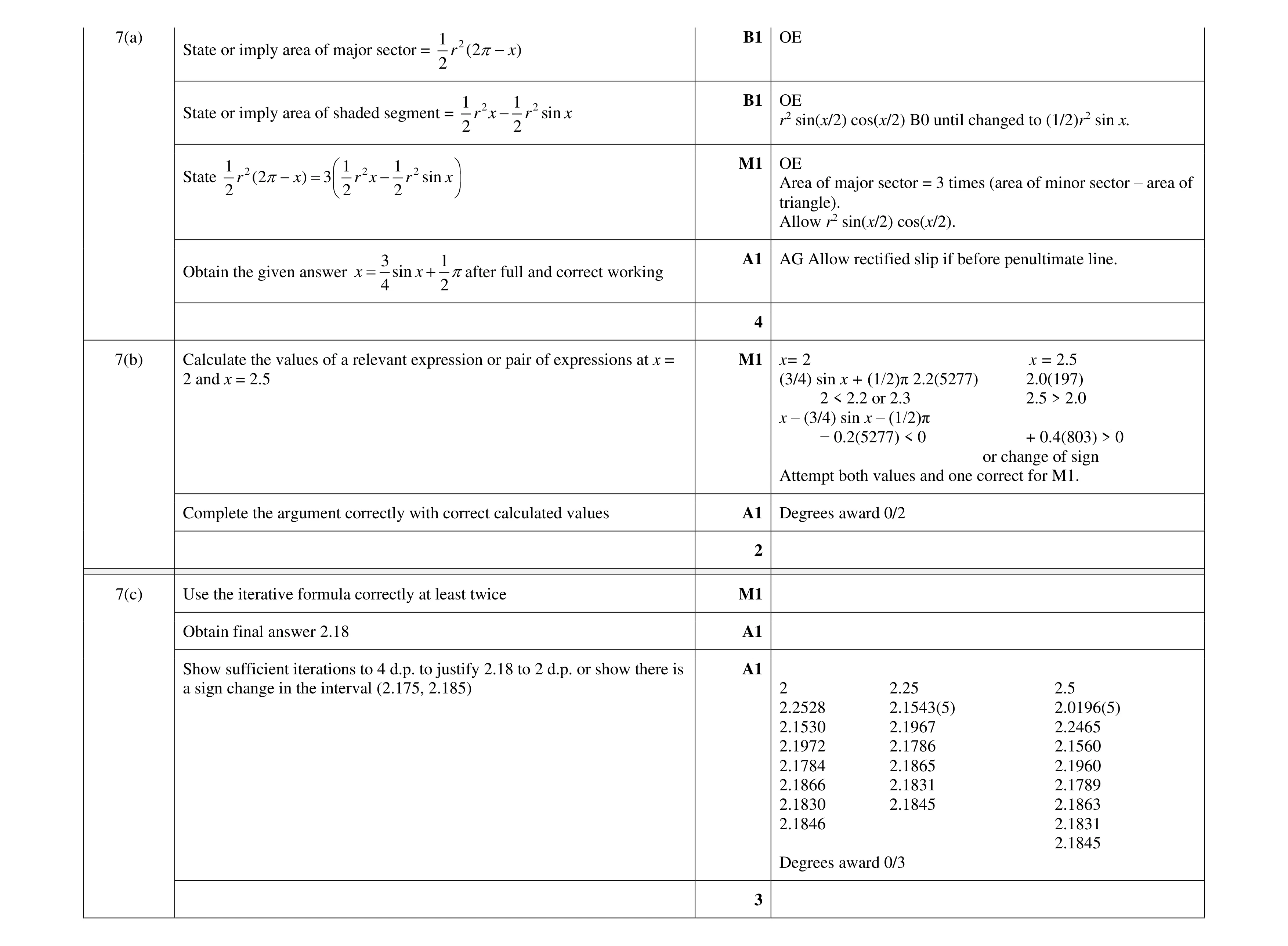 Mark scheme for question 70