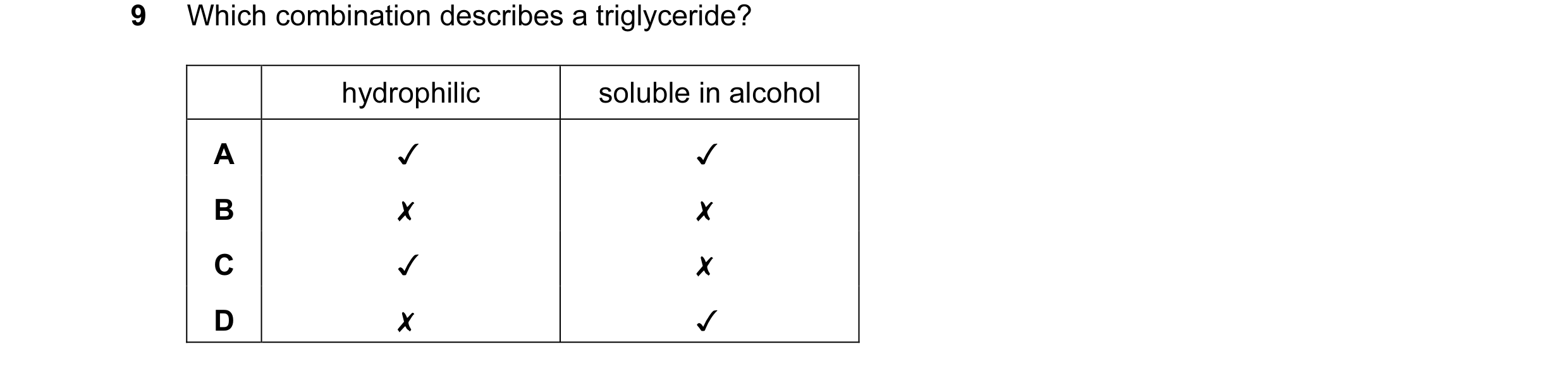 Question 14: Which combination describes a triglyceride?
hydrophilic soluble in alcohol
A v v
B x x
Cc v x
D x v
