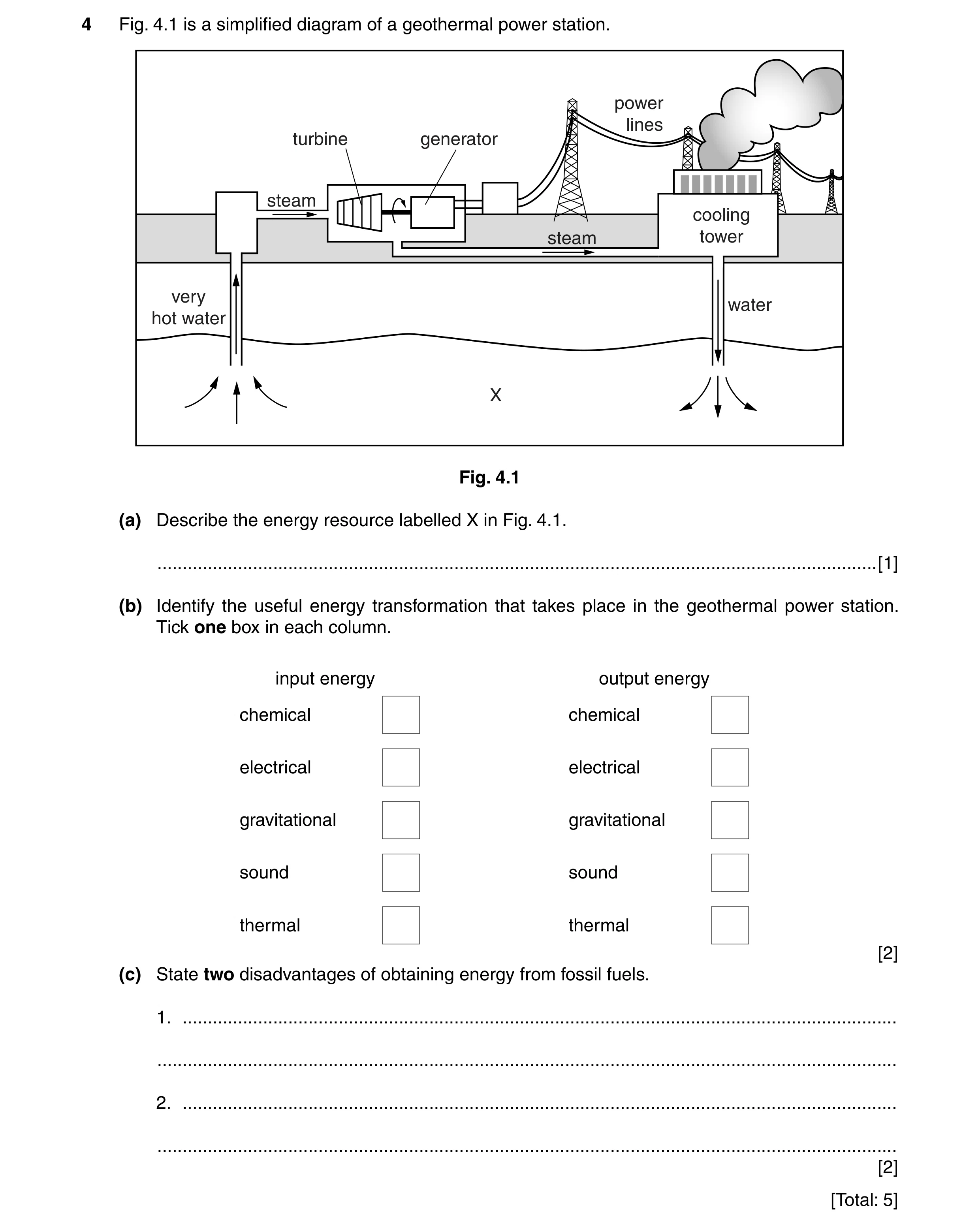 Question 63: Fig. 4.1 is a simplified diagram of a geothermal power station. power lines turbine generator steam cooling steam tower very water hot wate…