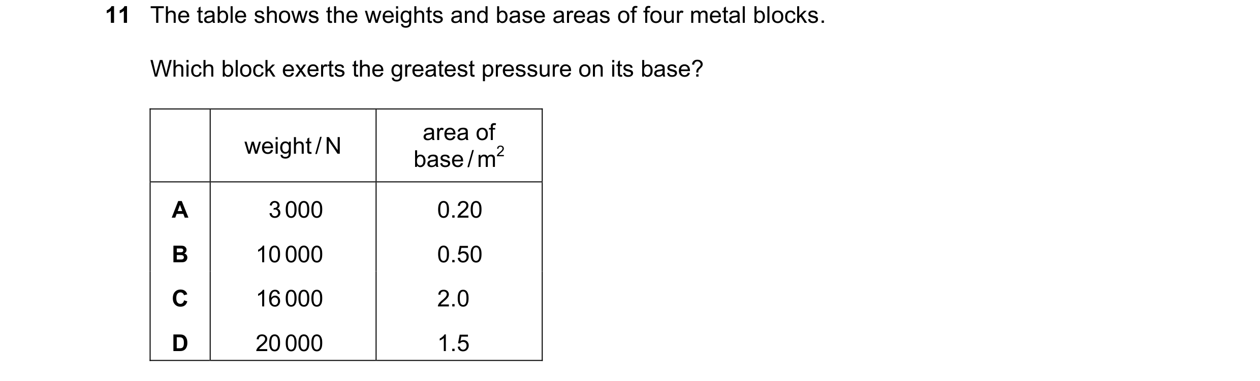 Question 187: The table shows the weights and base areas of four metal blocks. Which block exerts the greatest pressure on its base? area of weight / N b…
