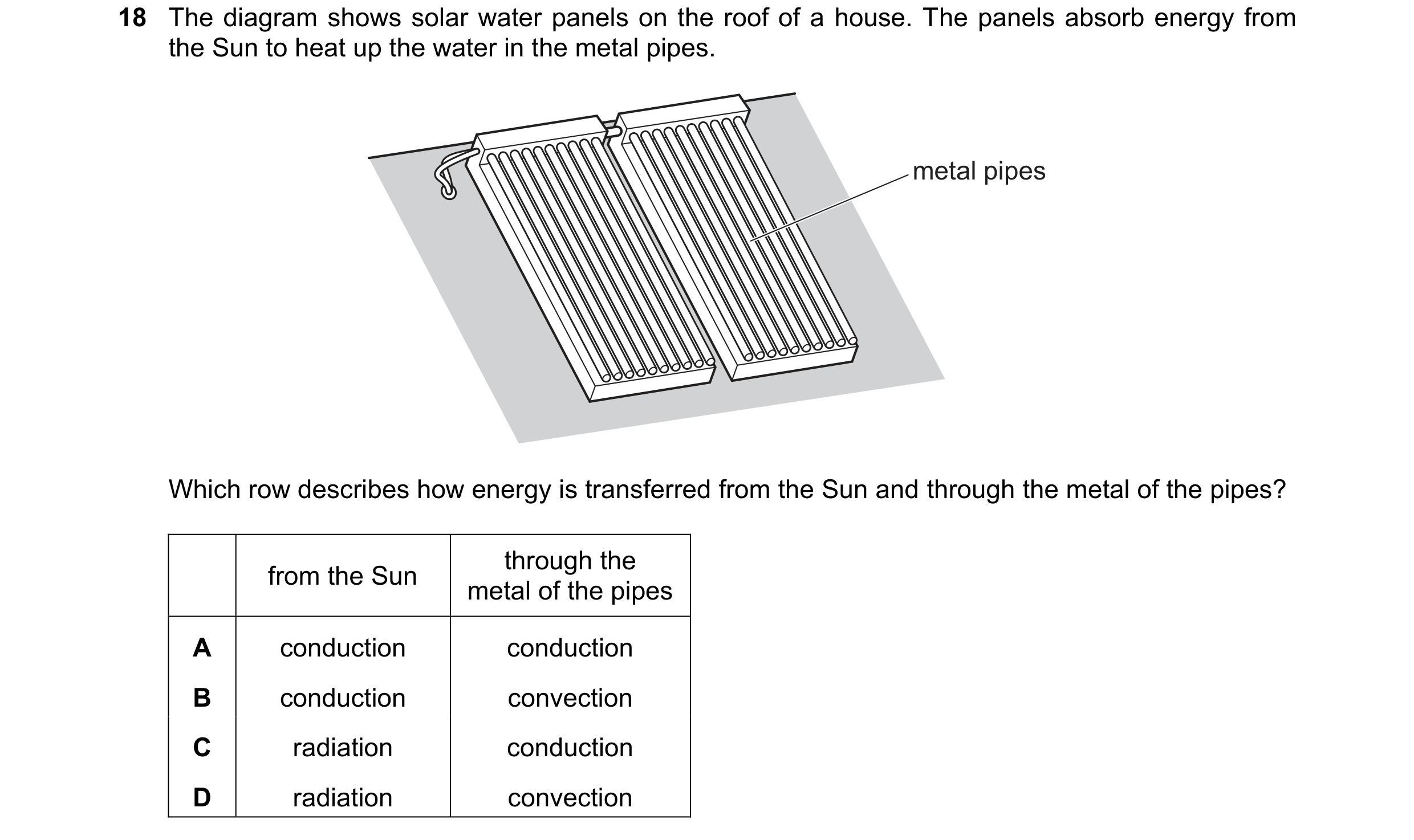 Question 164: The diagram shows solar water panels on the roof of a house. The panels absorb energy from the Sun to heat up the water in the metal pipes.…